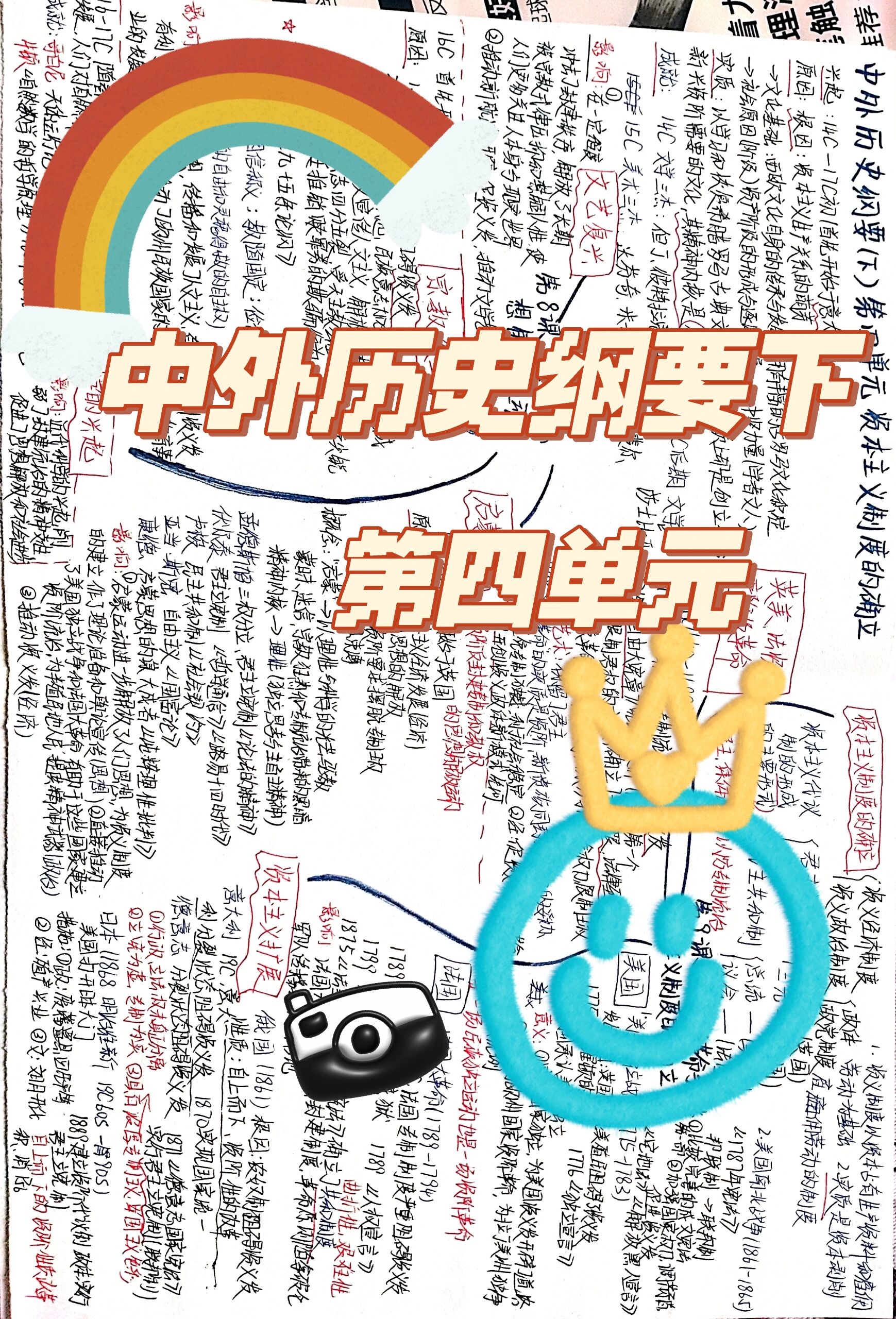 历史第四课思维导图图片