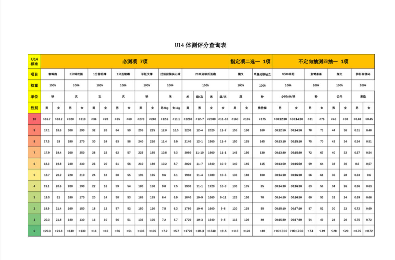 2025美网公开赛投注__最新盘口赔率+冠军预测指南随着王欣瑜0-2惨败中国金花全出局但还有惊喜：香港选手进32强
