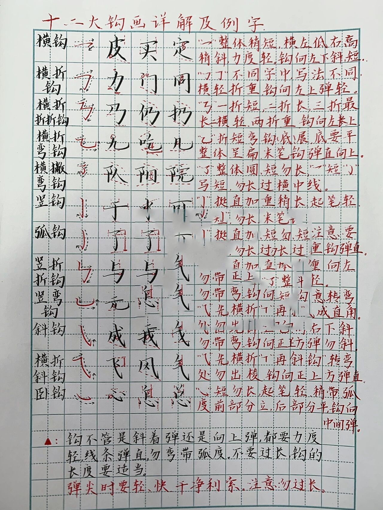 硬笔书法|12种钩画的写法详解及例字 钩画也是笔画中出现频率较高的