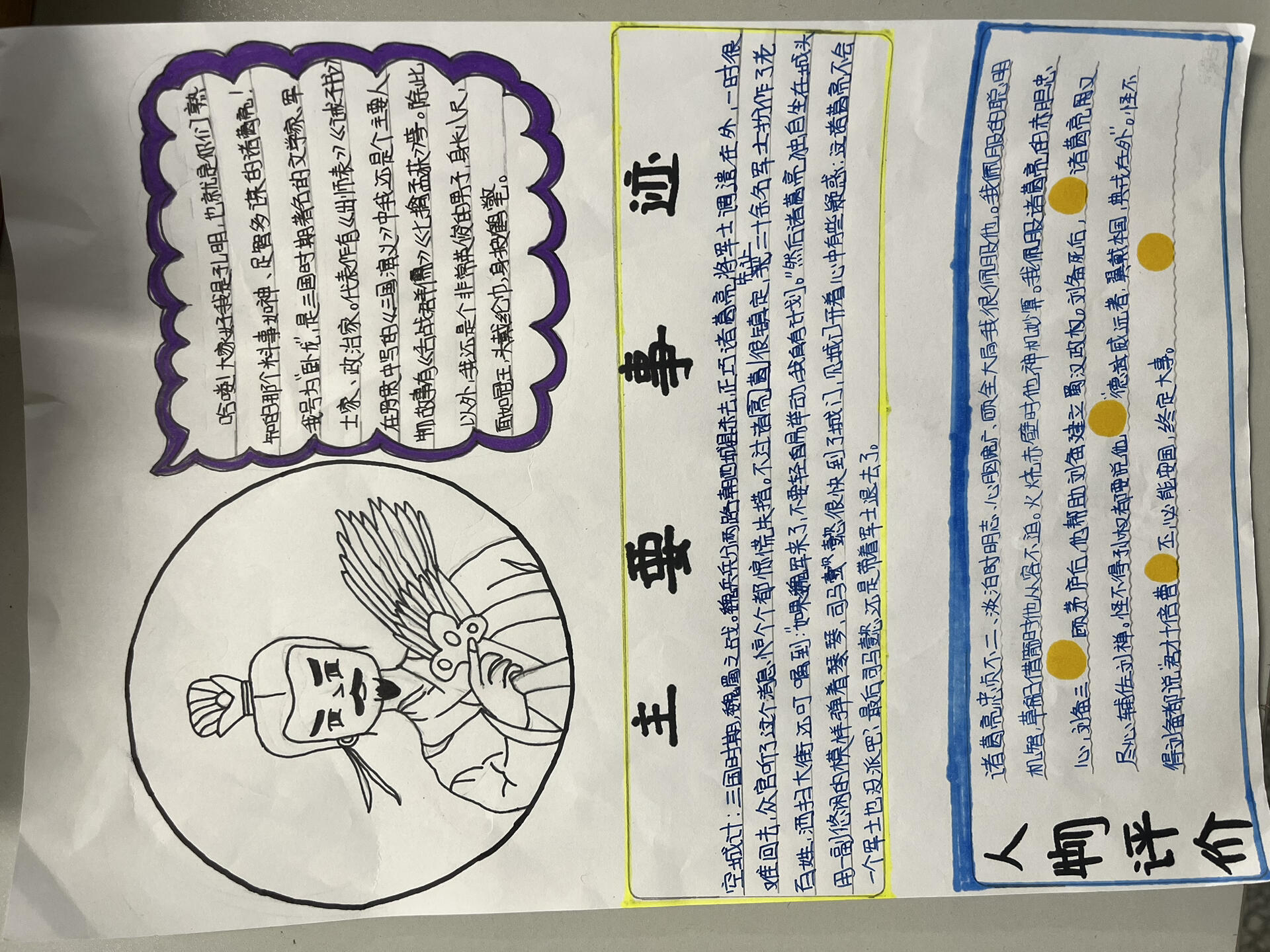 学生作品:《三国》人物卡
