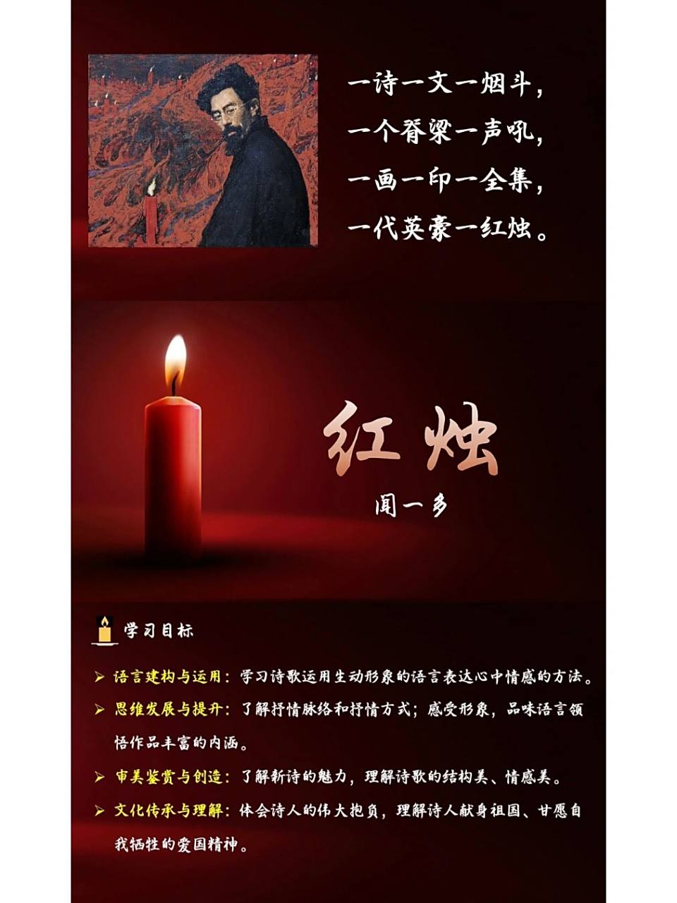 高中语文优质课件|《红烛》 #教学课件# #高中语文# #语文课件