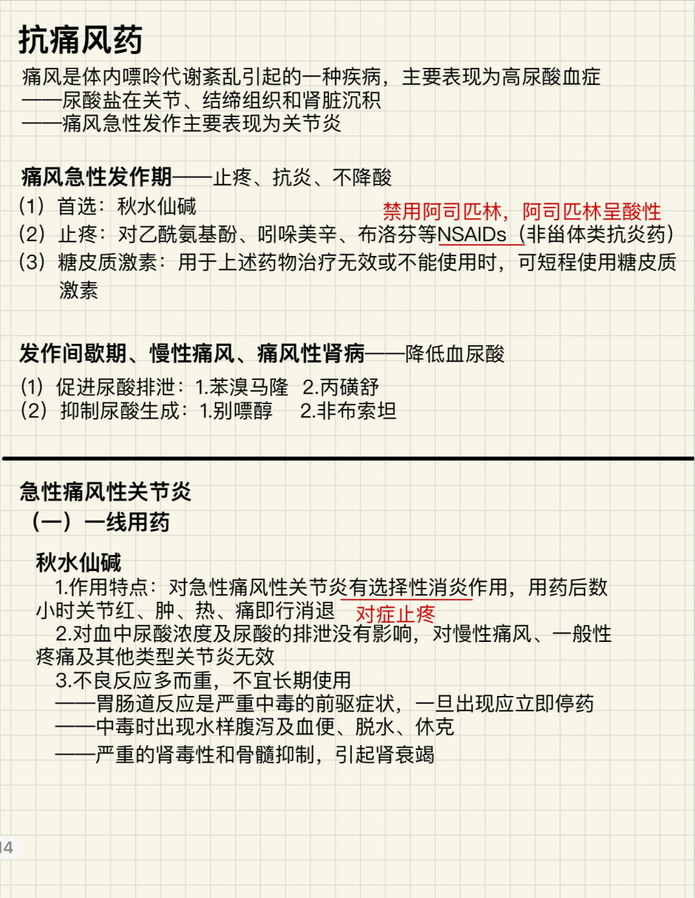 抗痛风药 分为急性发作期用药:秋水仙碱,布洛芬,依托考昔泼尼松 发作