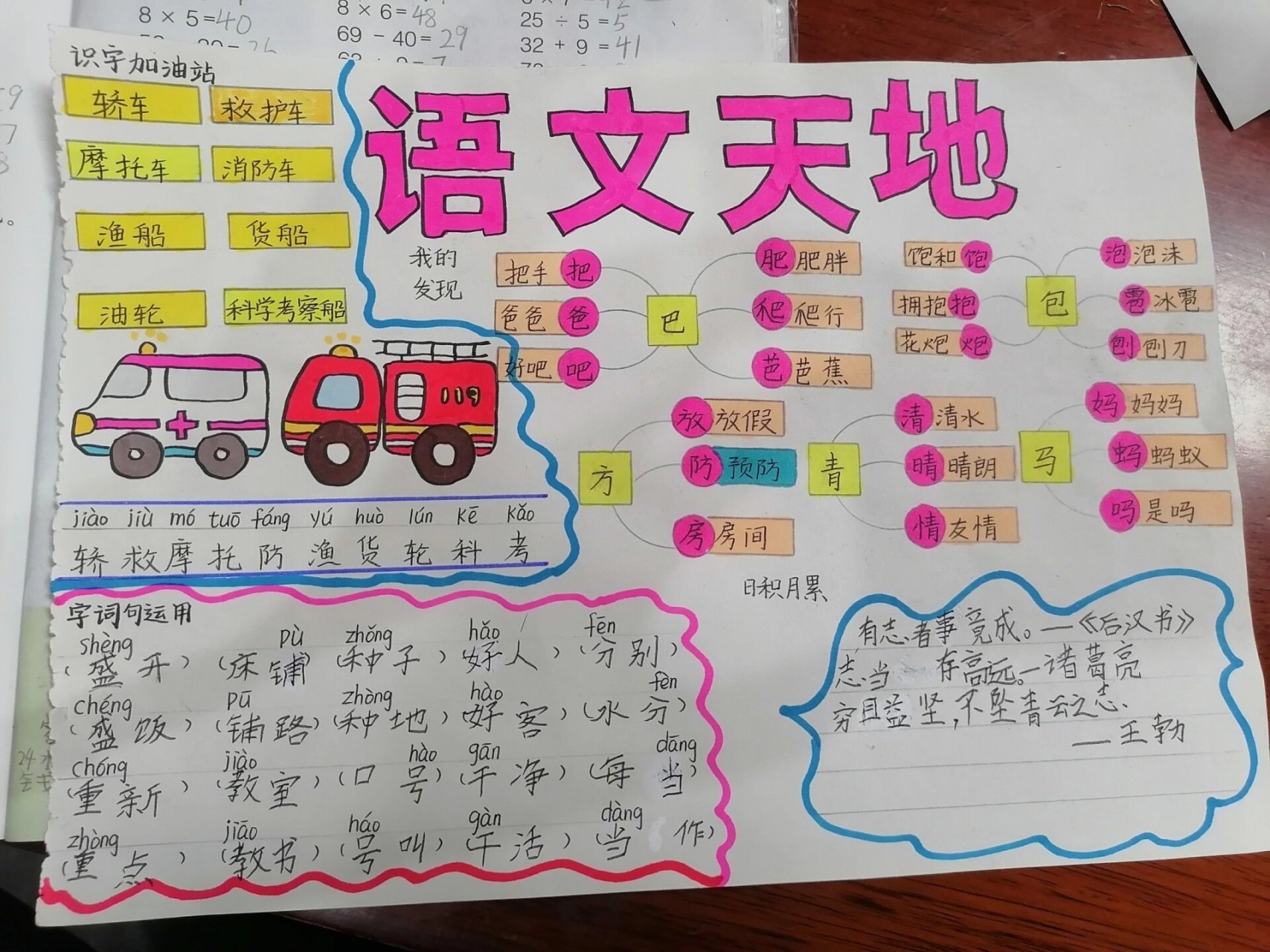 二年级上册语文园地六手抄报