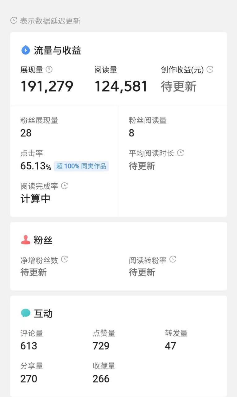 头条创作赚钱吗(头条的创作收益怎么算)