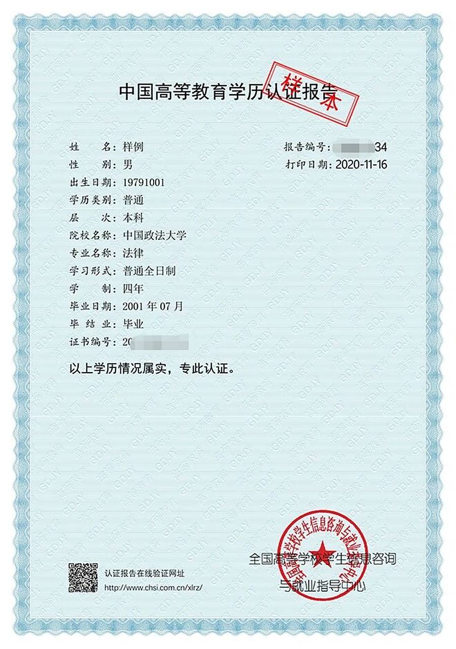 2001年以前大专或者本科学历(学位)毕业的,学历没有被学信网收录