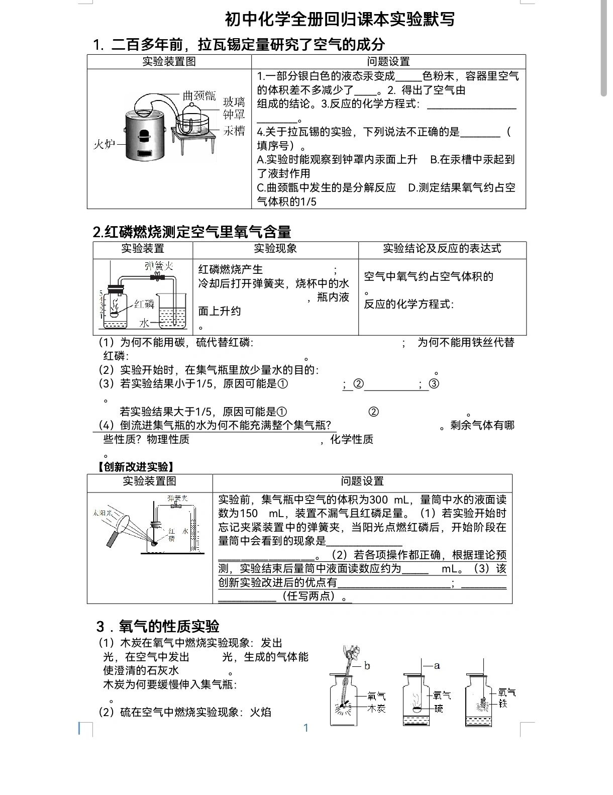 初中化学实验总结带图图片