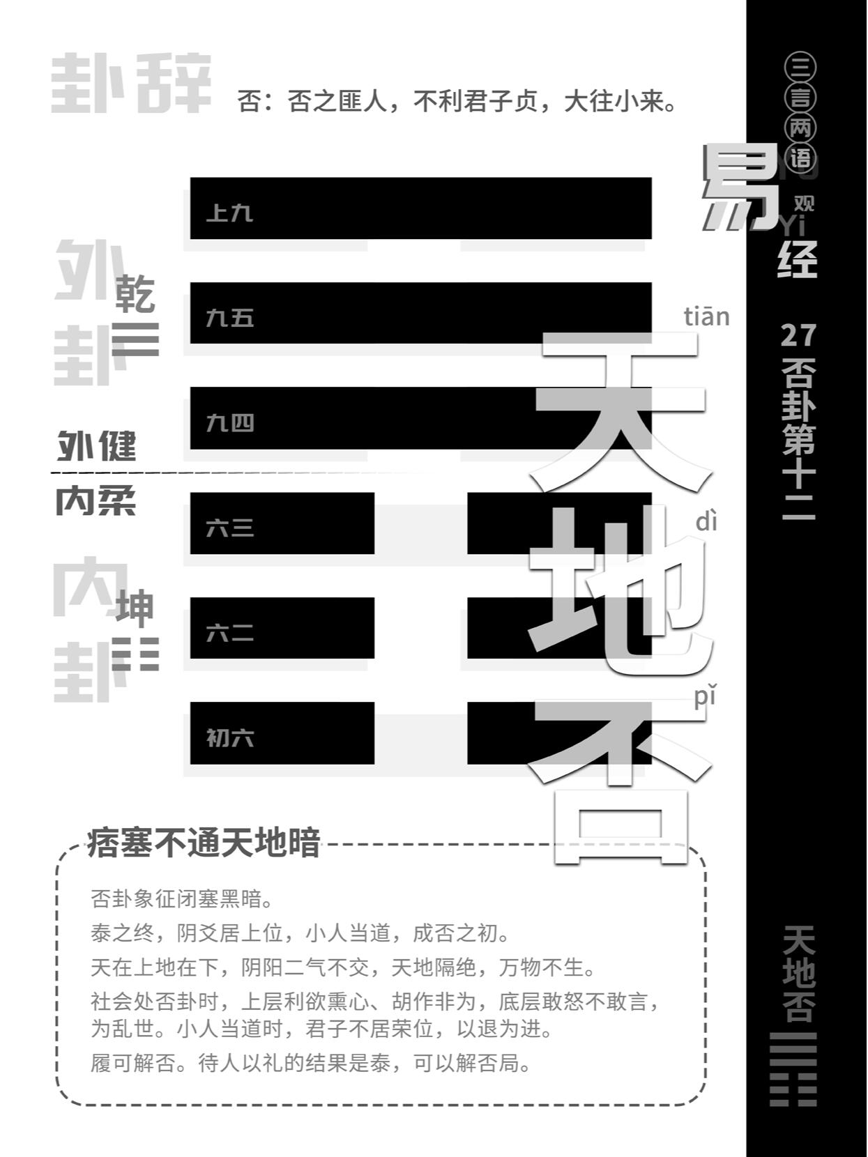 否卦第十二 天地否