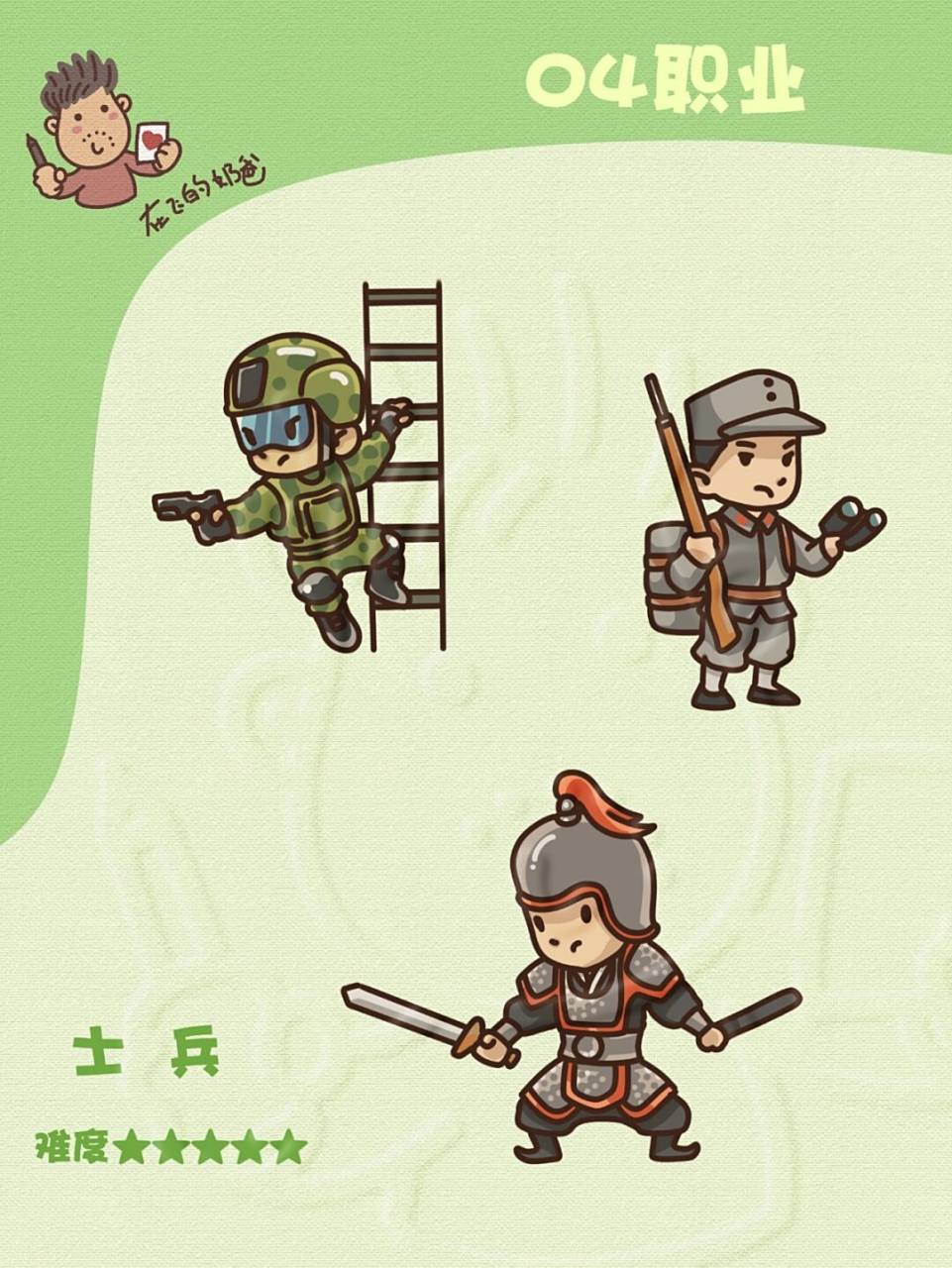 士兵 简笔画 军人 部队 解放军简笔画形象分享#手抄报# #建军节手抄报