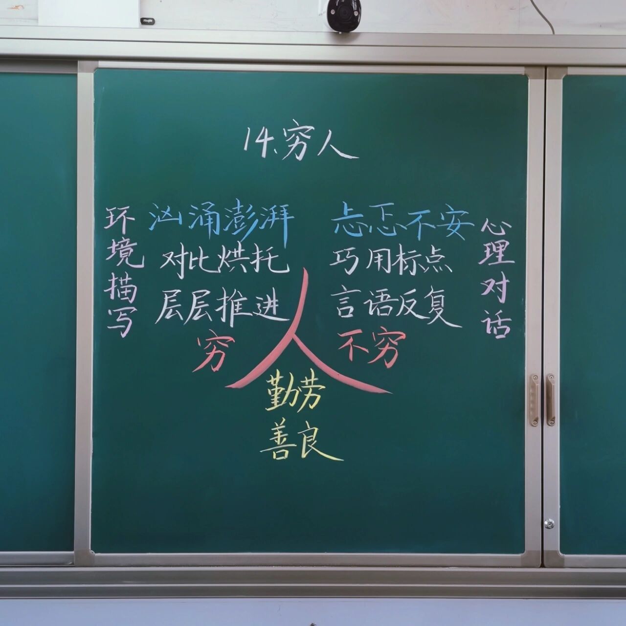 《穷人》板书设计  六年级上册语文穷人板书设计