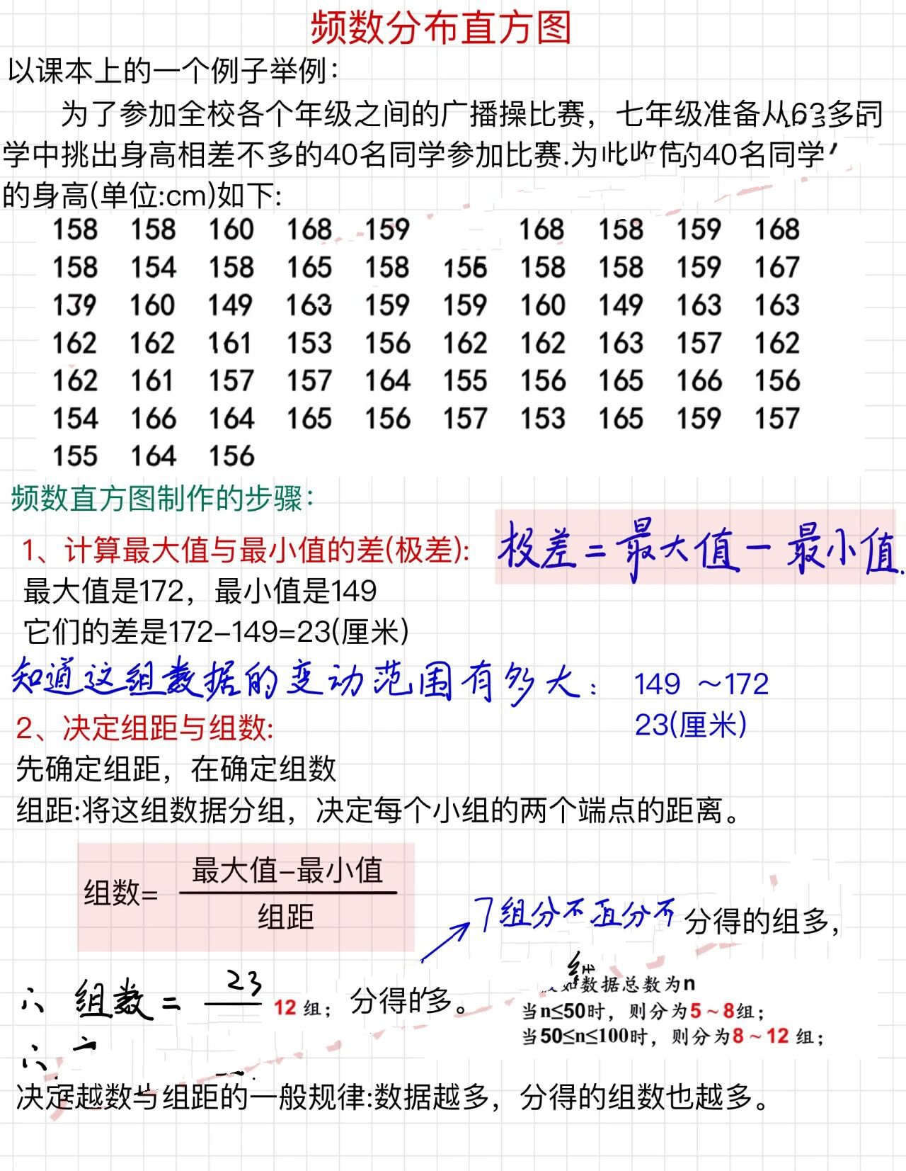 频率分布直方图题型图片