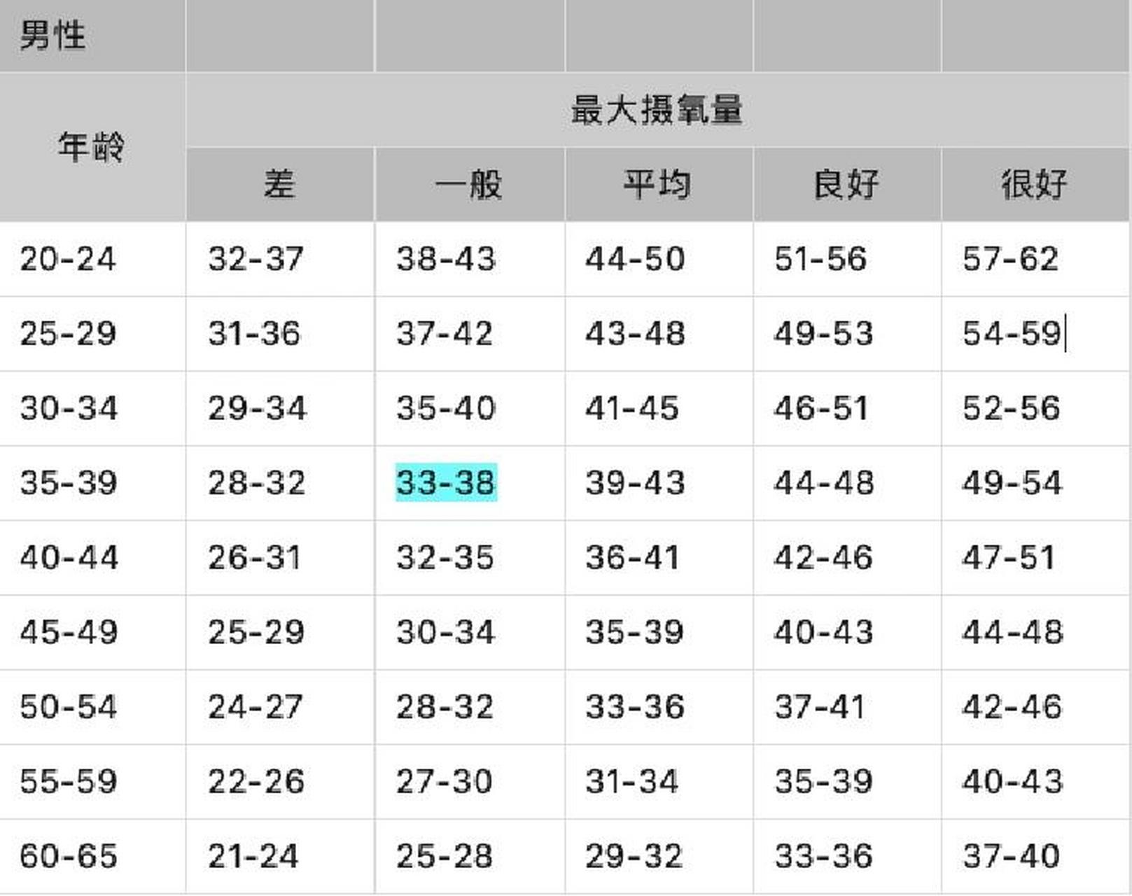 最大通气量图片