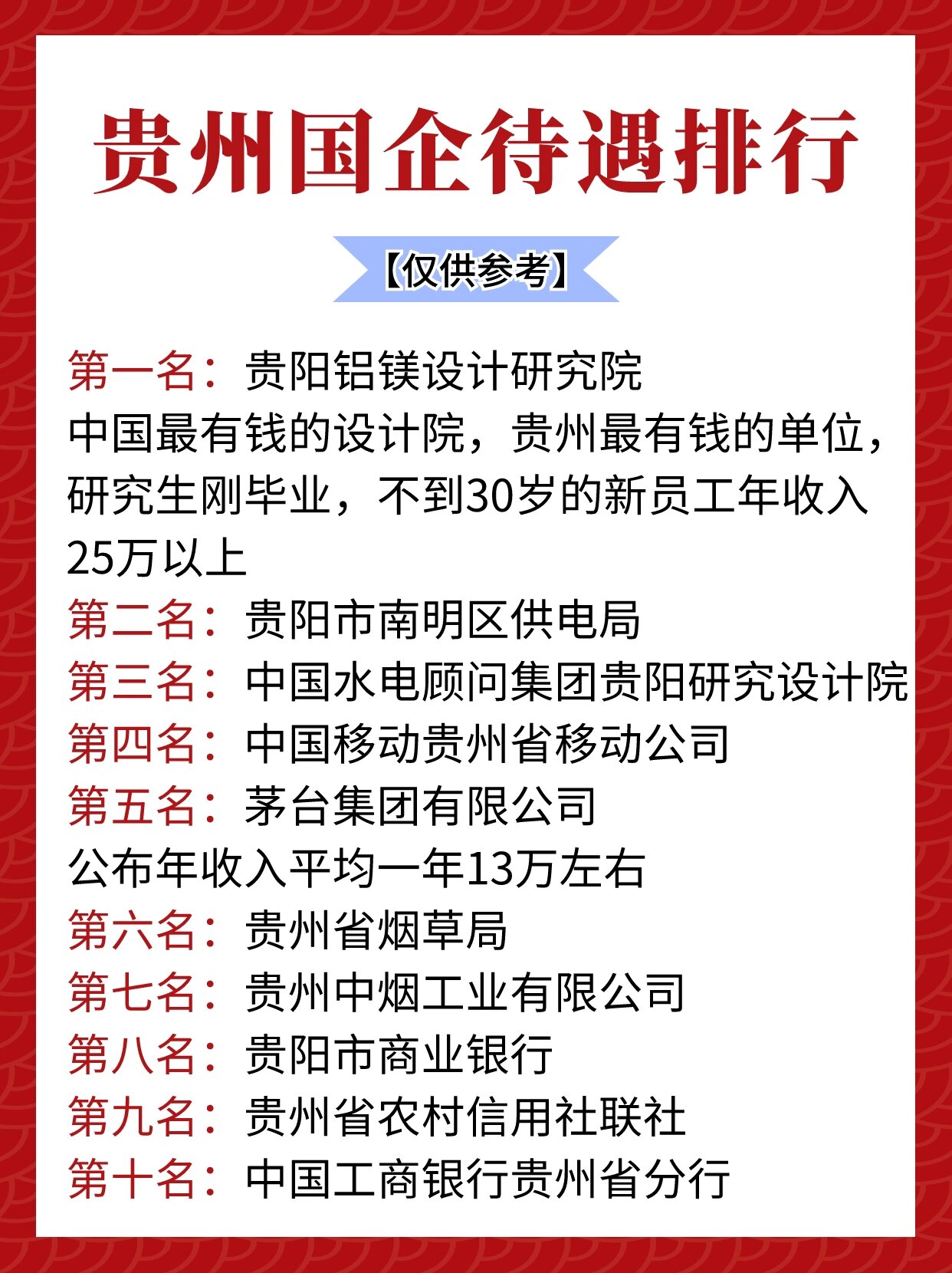 你知道贵州国企待遇最好的地方是哪里吗?