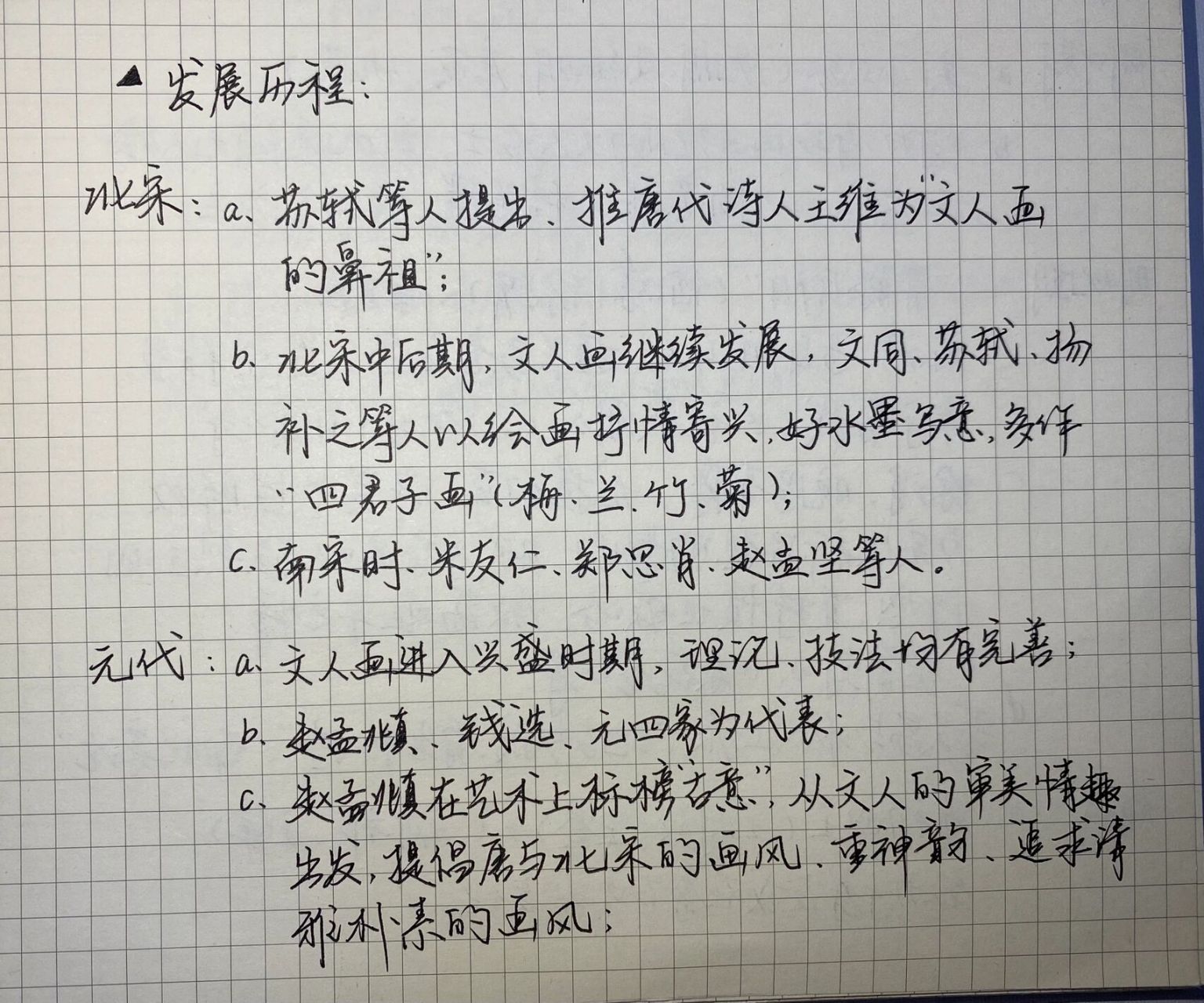 文人画的发展历程 94铁铁们 这是文人画的发展历程 山水 花鸟 人物