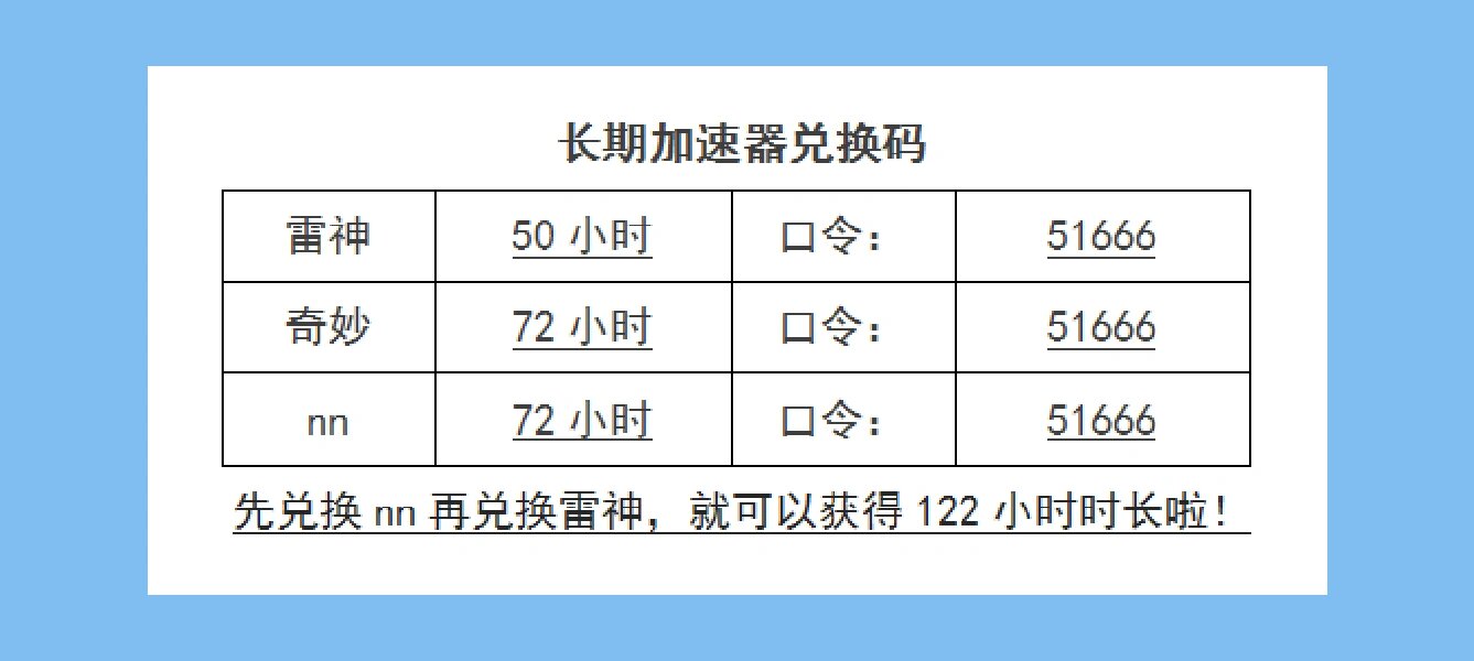 什么加速器可以看_什么加速器可以看twitch 什么加快器可以看_什么加快器可以看twitch（什么加速器能看twitch） 谷歌词库