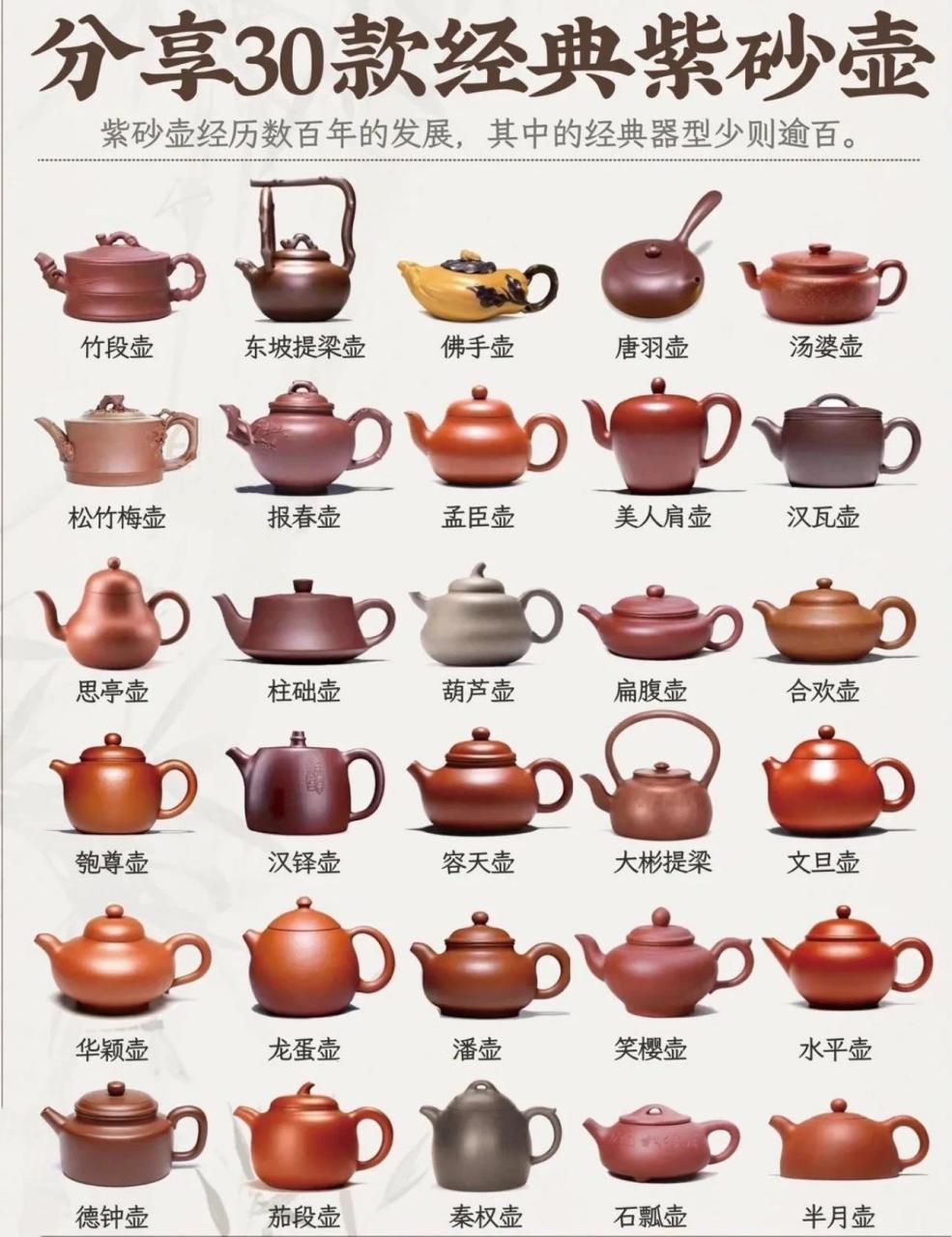 超全紫砂壶攻略 超全紫砂壶壶型攻略6015新手必看04建议收藏