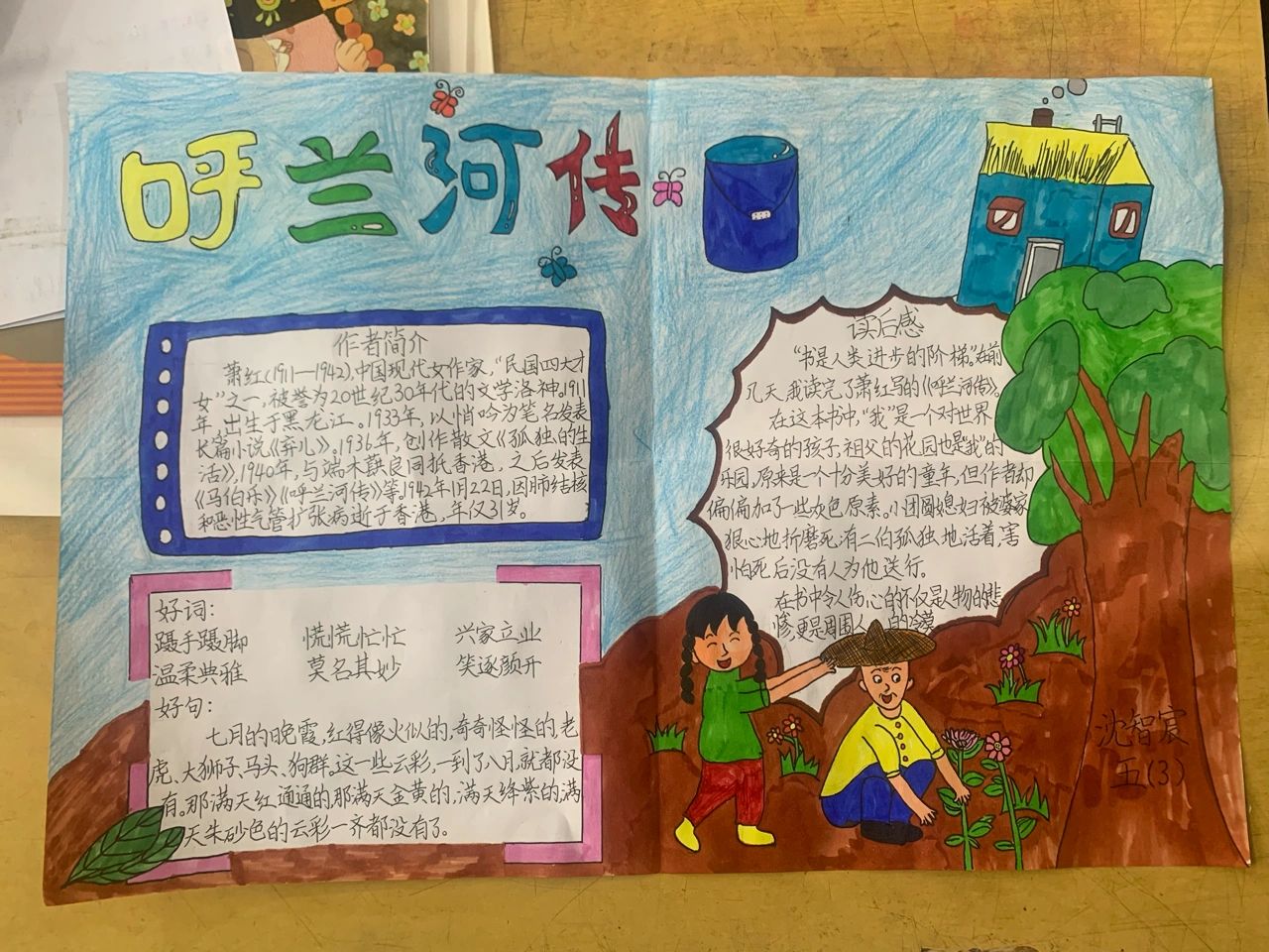 阅读记录卡之《呼兰河传@灯泡萱的动态