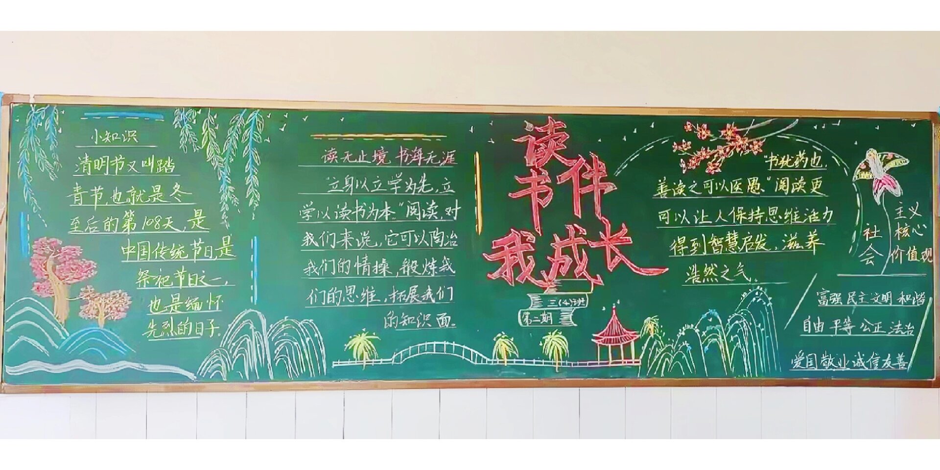 关于读书的黑板报(关于读书的黑板报素材)