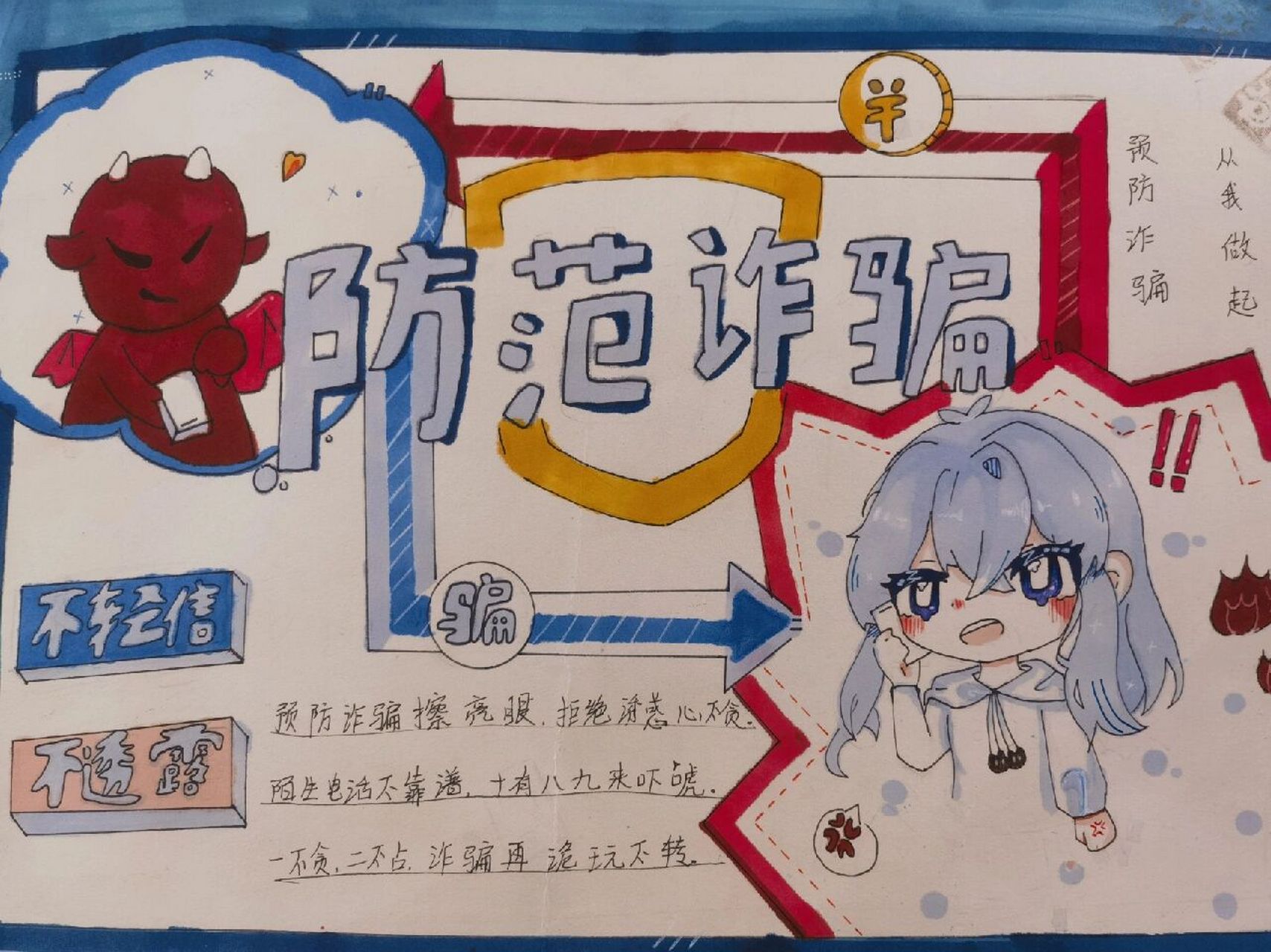 《防诈骗》手抄报