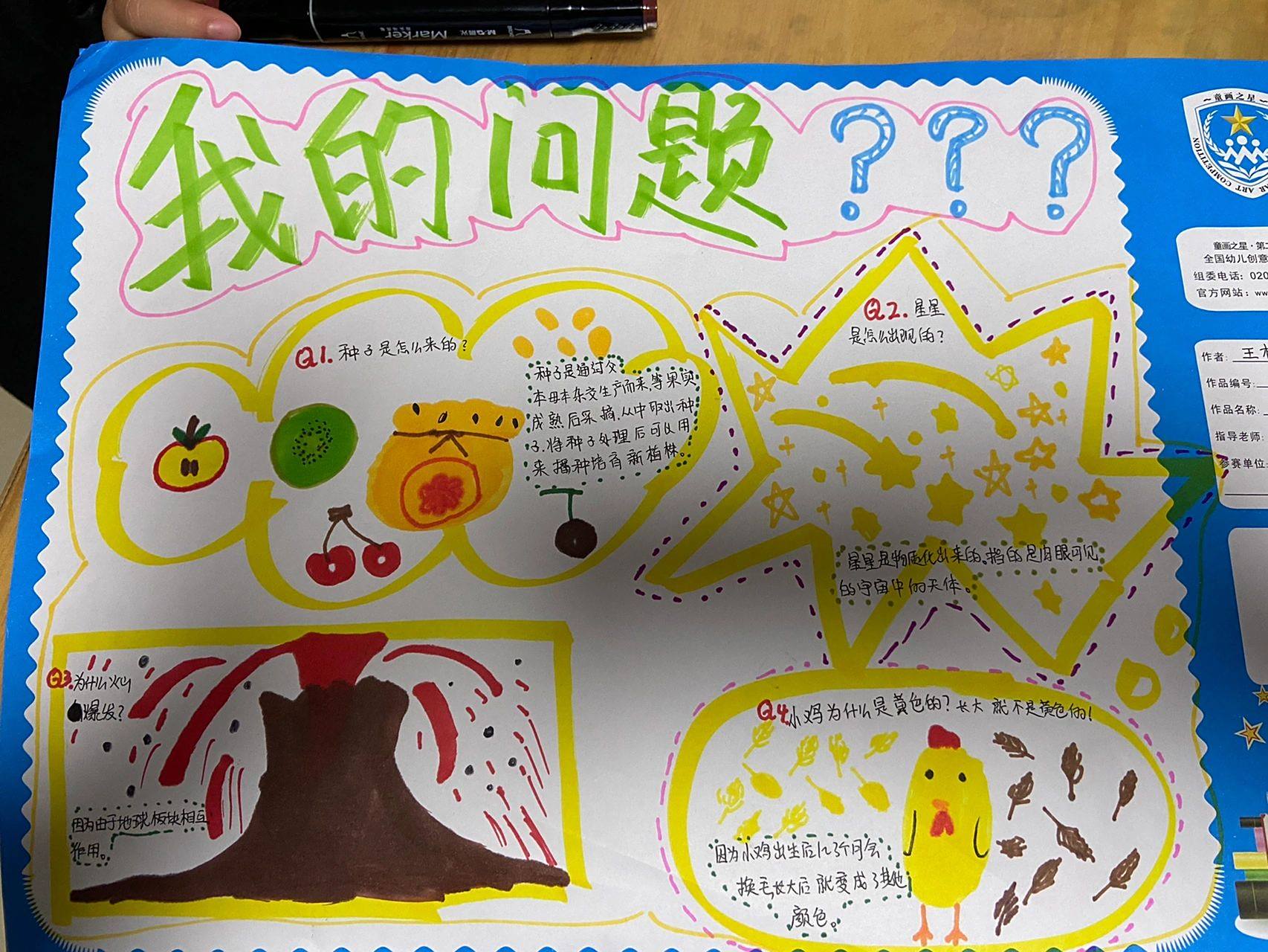 大班主题小问号绘画:我的问题 闺女的问题天马行空,为娘尽力了!