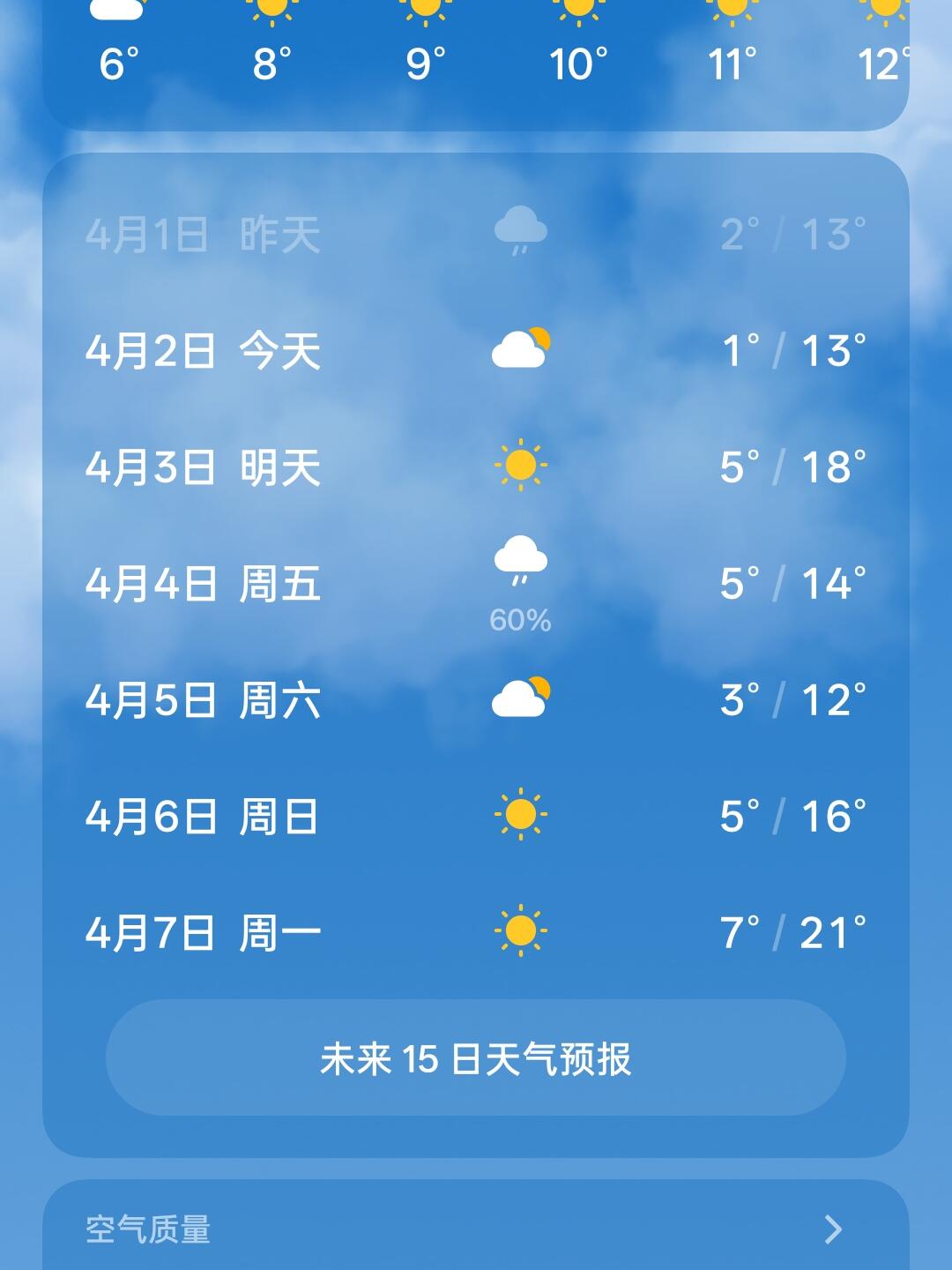 寻乌天气预报15天预报