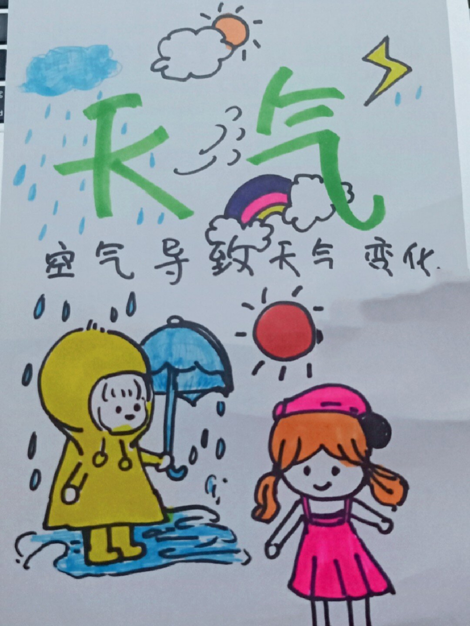 空气和我们的生活·儿童简笔绘本 空气和我们的生活  简笔画