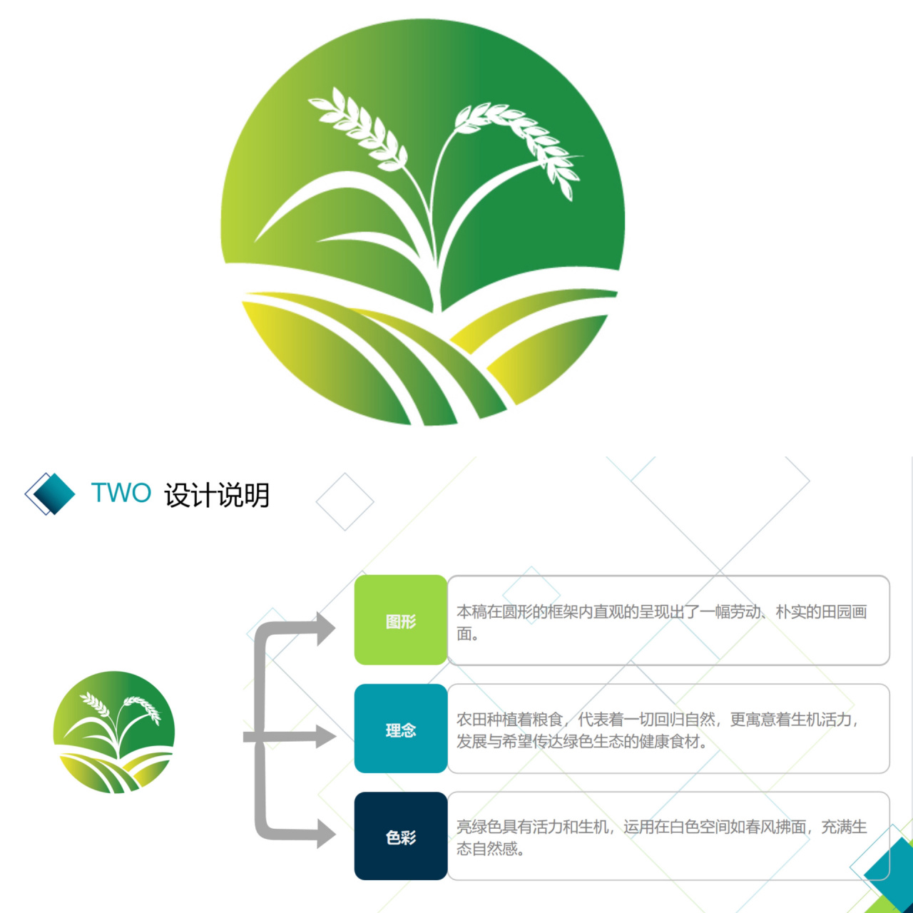 原创农业公司logo设计|内附设计说明 仅供相互参考学习,92止商用!