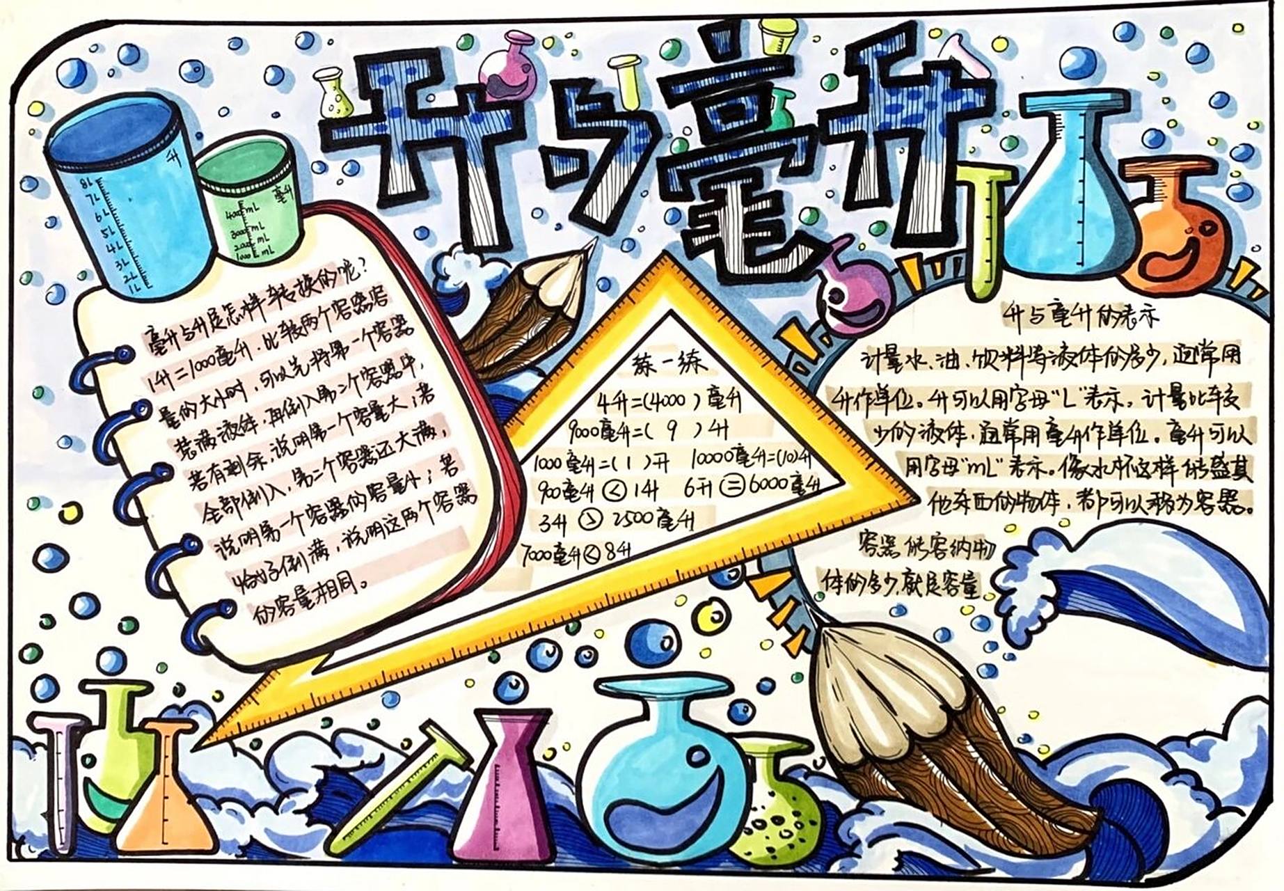 小学四年级升与毫升的手抄报