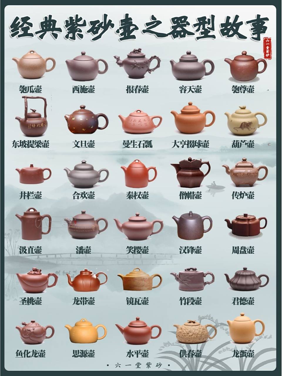 1001篇紫砂笔记丨86篇经典紫砂壶之器型故事 科普一下茶壶的名字故事