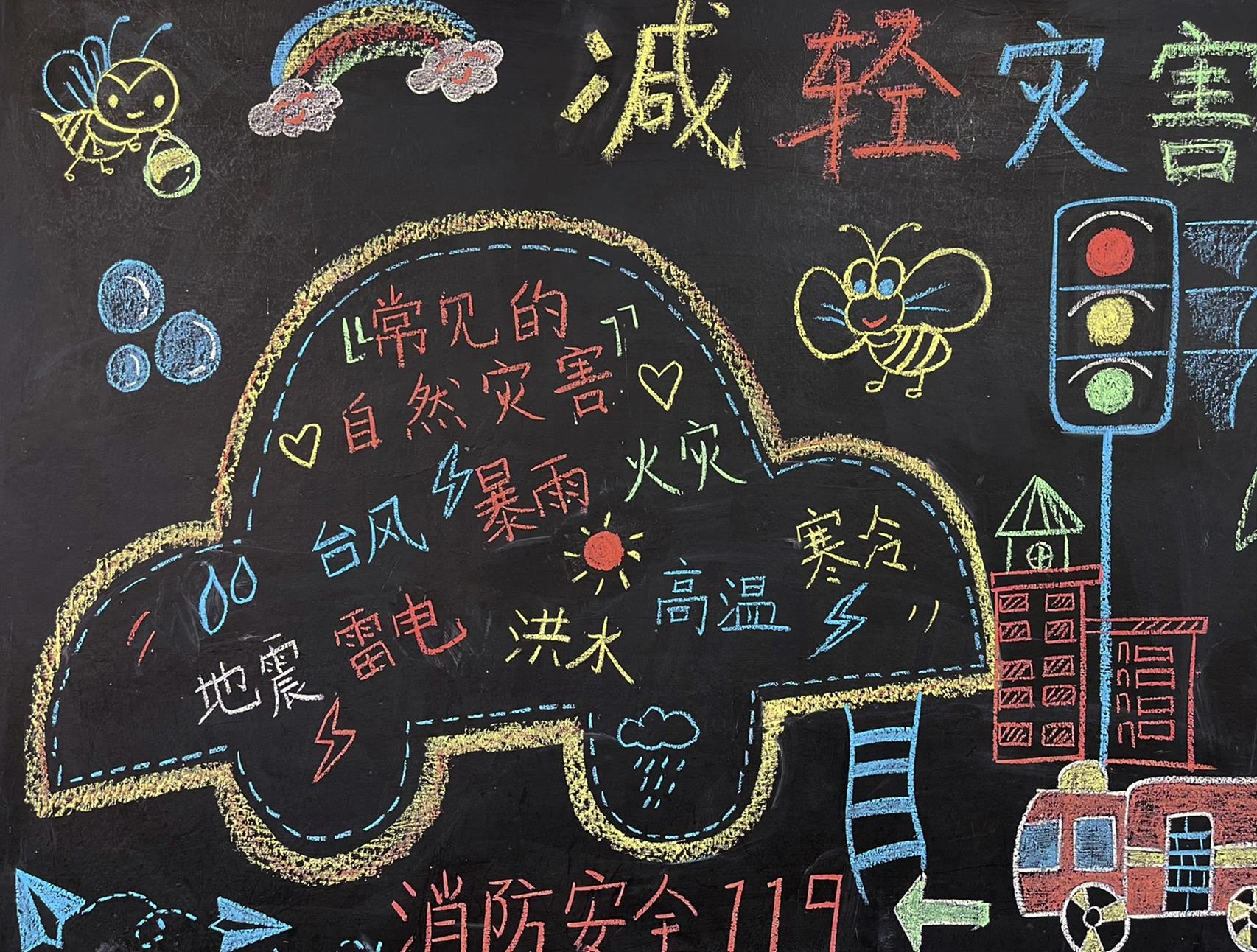 512防灾减灾|黑板报02020304