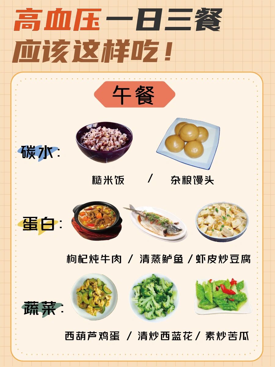 高血压人群的膳食,需要食物多样化,营养搭配均衡