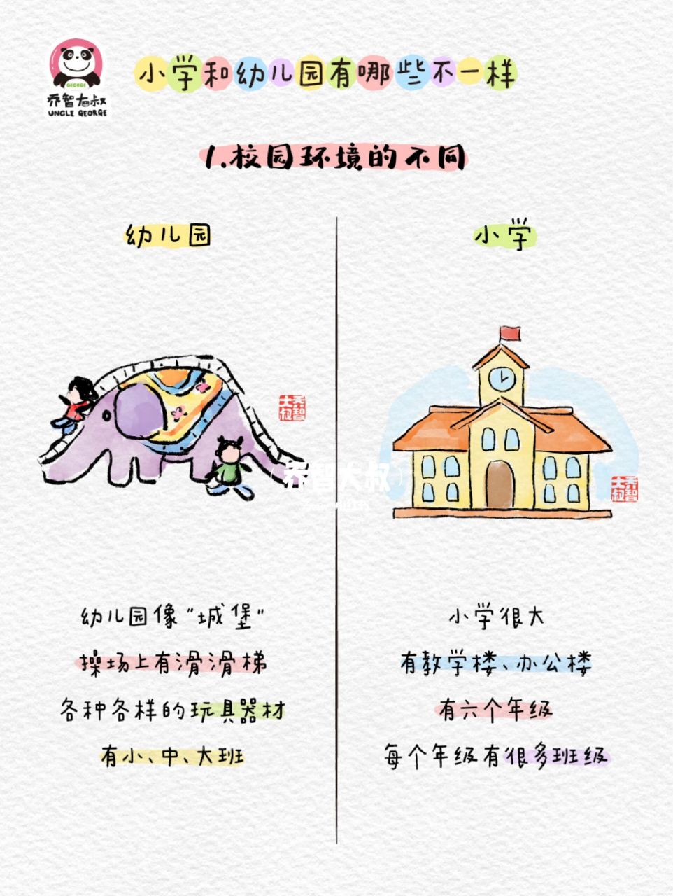 小学与幼儿园图片