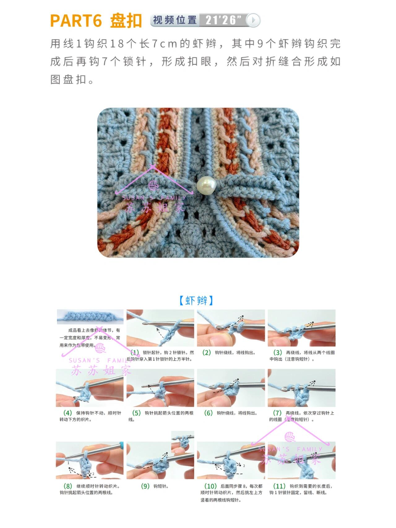 图解