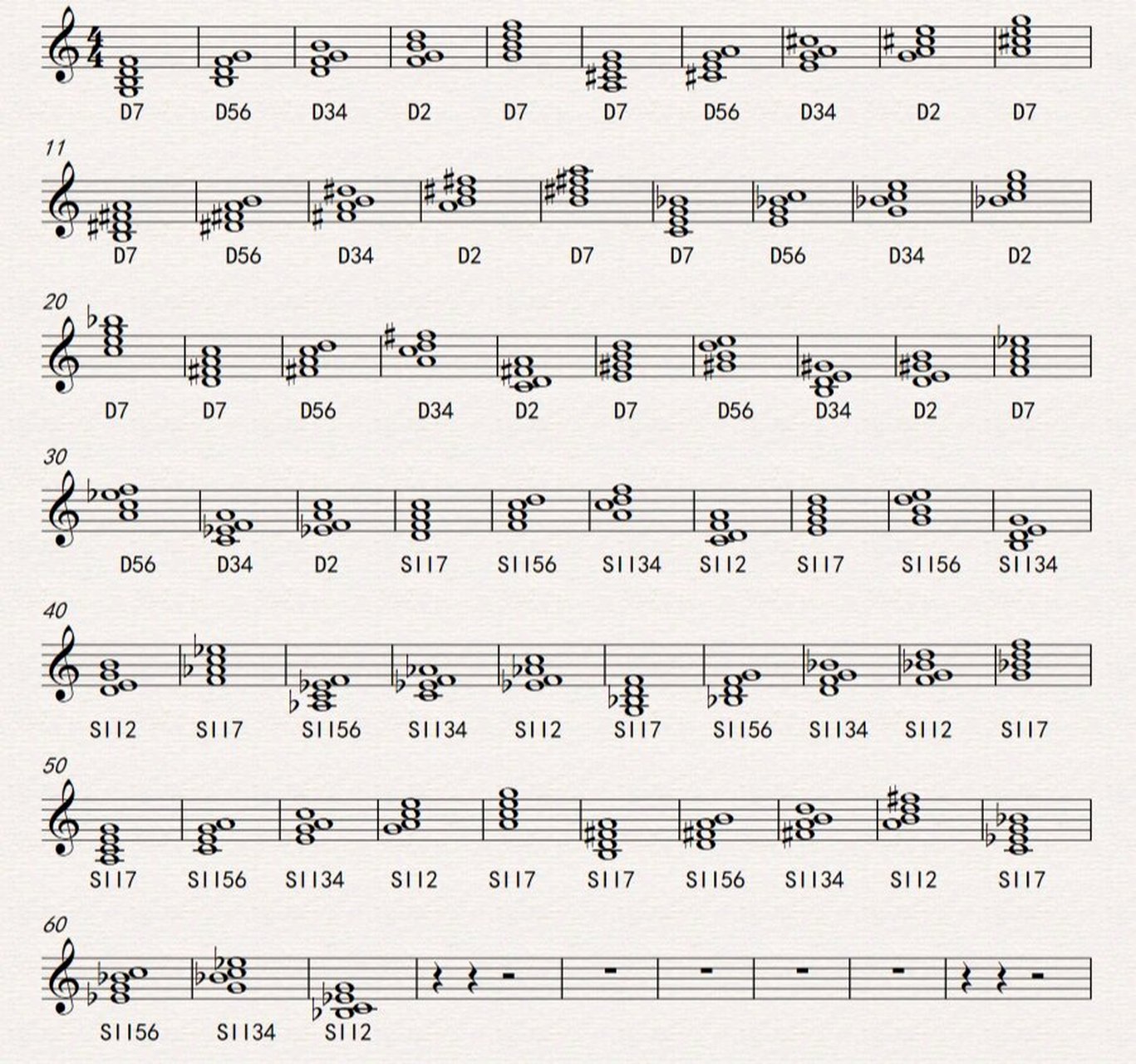 大小七和弦也称为属七和弦,按照功能标记 第一转位标记为d56,第二转位