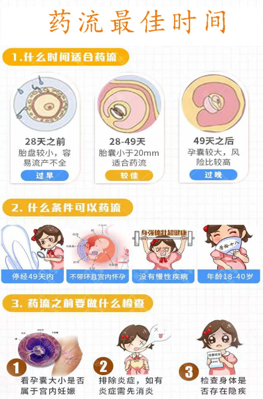 怀孕2周不想要的话,可以选择药物流产或人工流产来终止妊娠