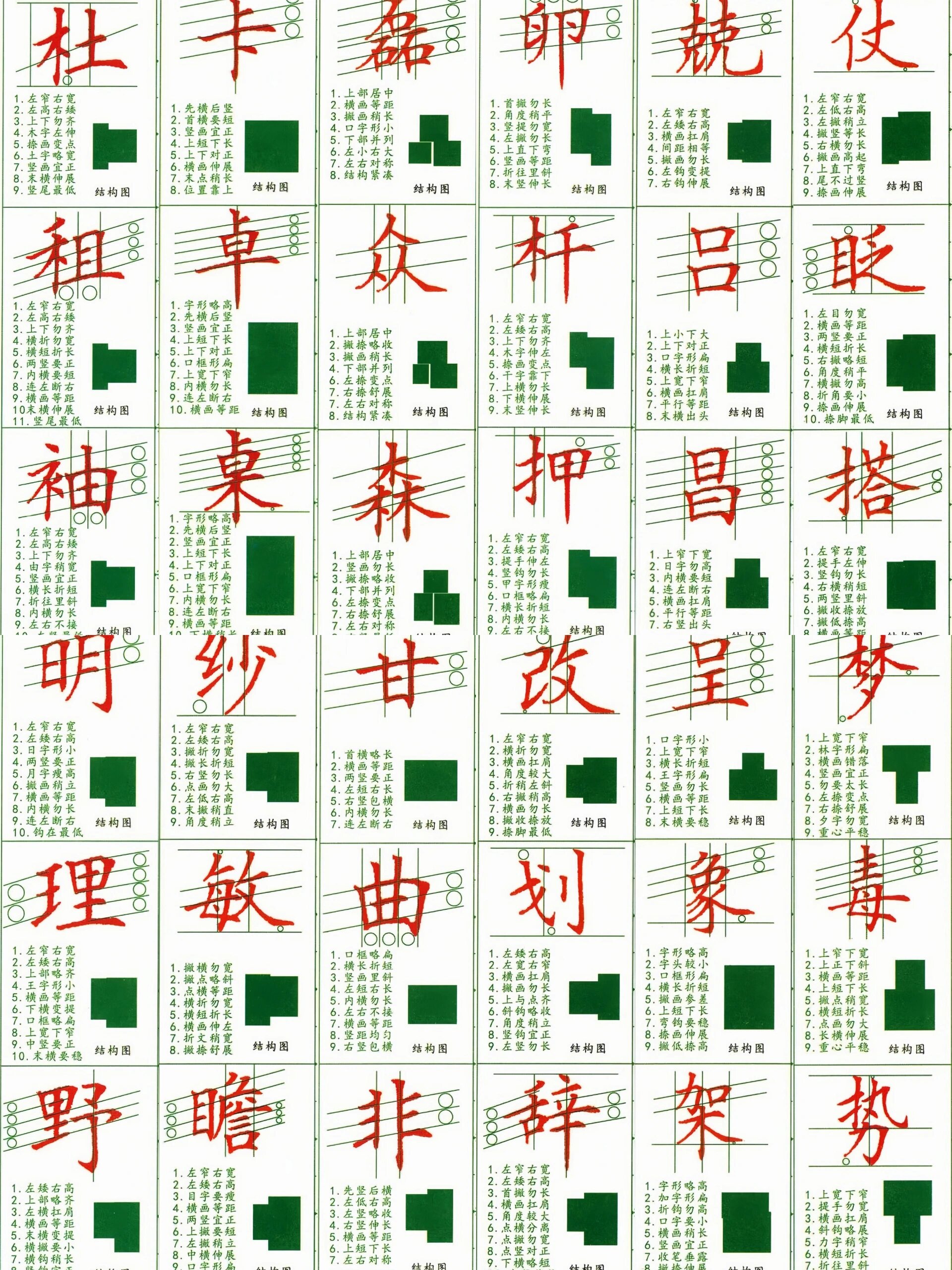 硬笔楷书结构规律字帖分享