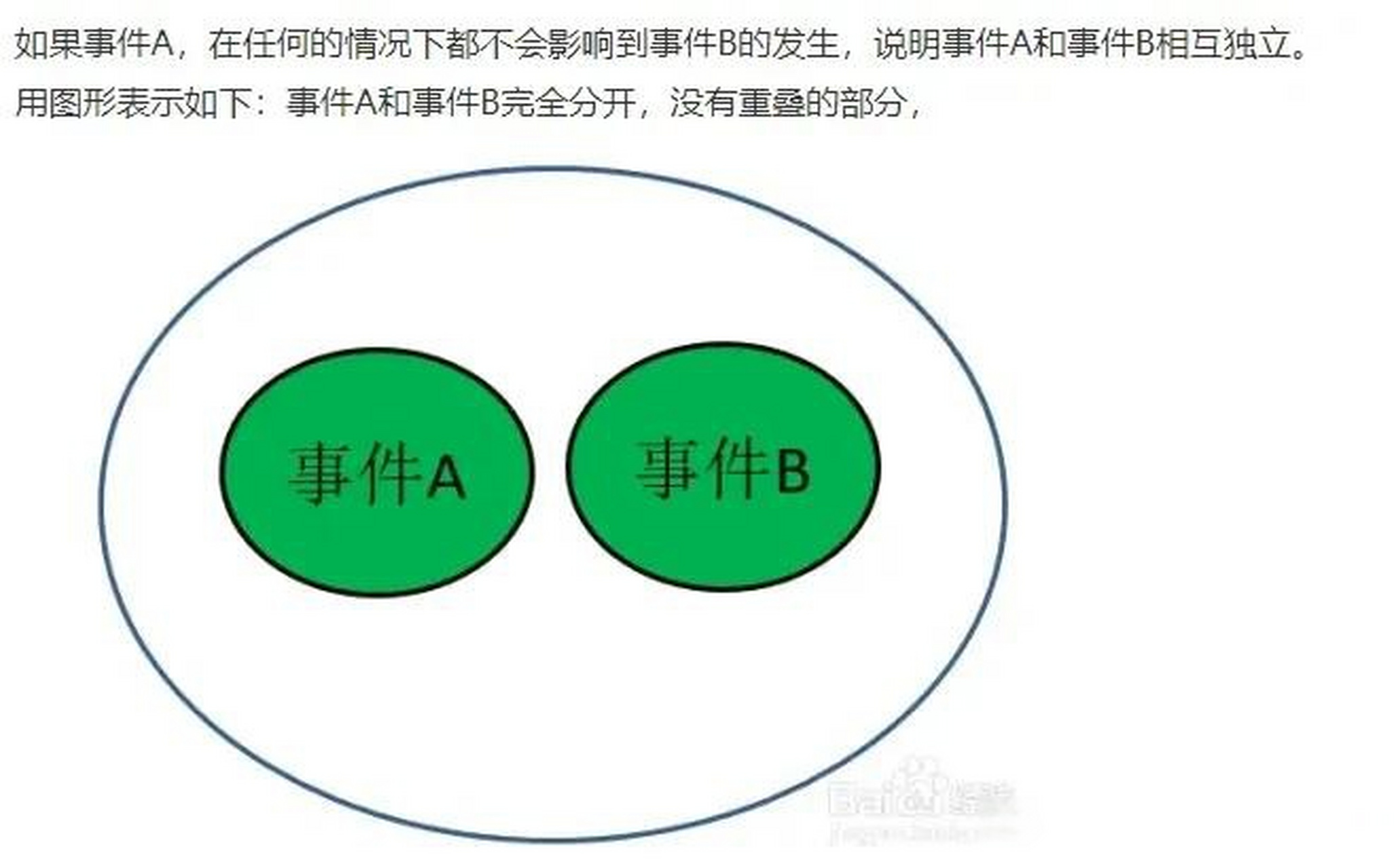 相互独立事件的判定与性质推论