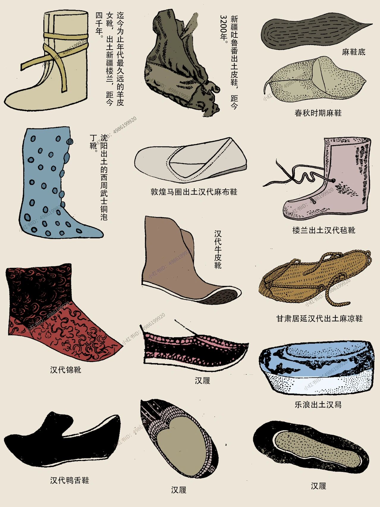 97涨知识 | 中国历代鞋履演变史(上) 09上古时常以兽皮制鞋,因此