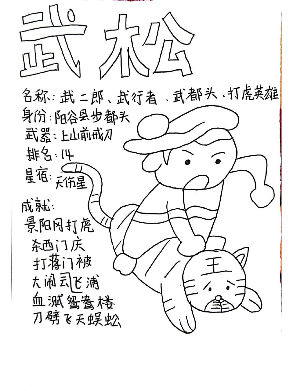 语文综合性作业——《水浒传》人物卡片制作 提供思路,创意无限!