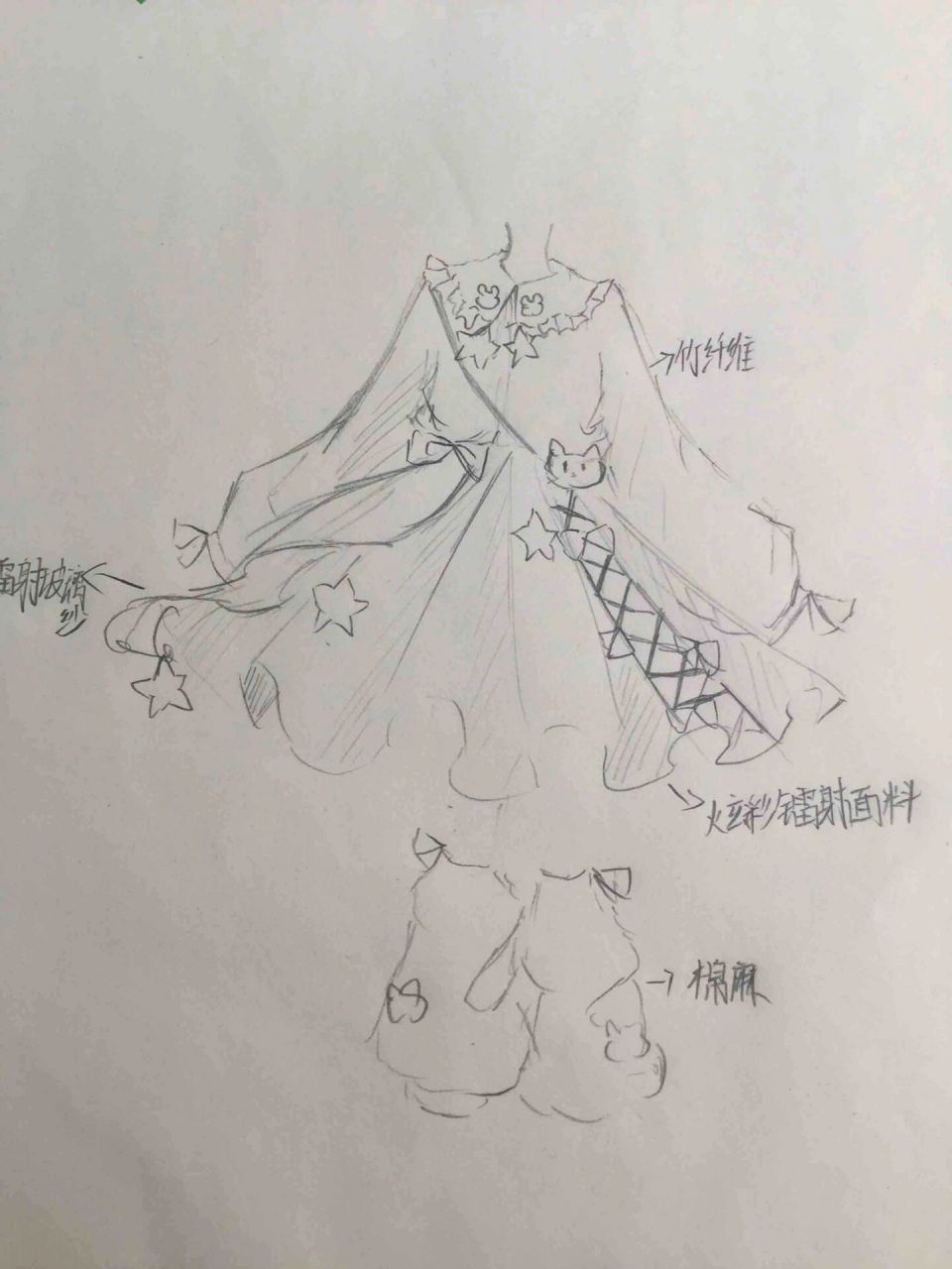 换装纸娃～ 是友友96 滴投稿,友子超细心,还标注力布料名!毫米!