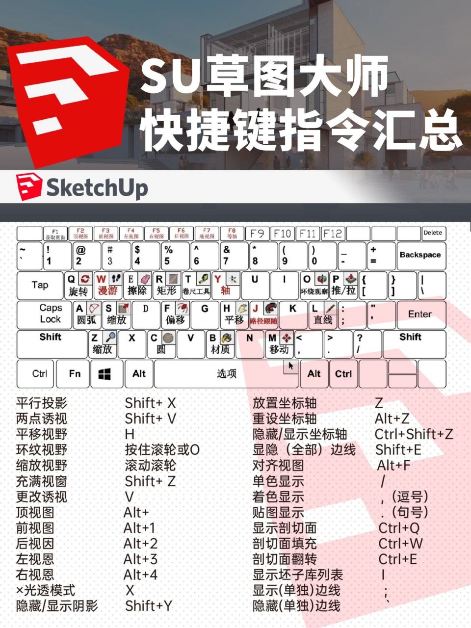 干货宝藏|su快捷键汇总 草图大师sketchup 常用su快捷键草图大师 不少