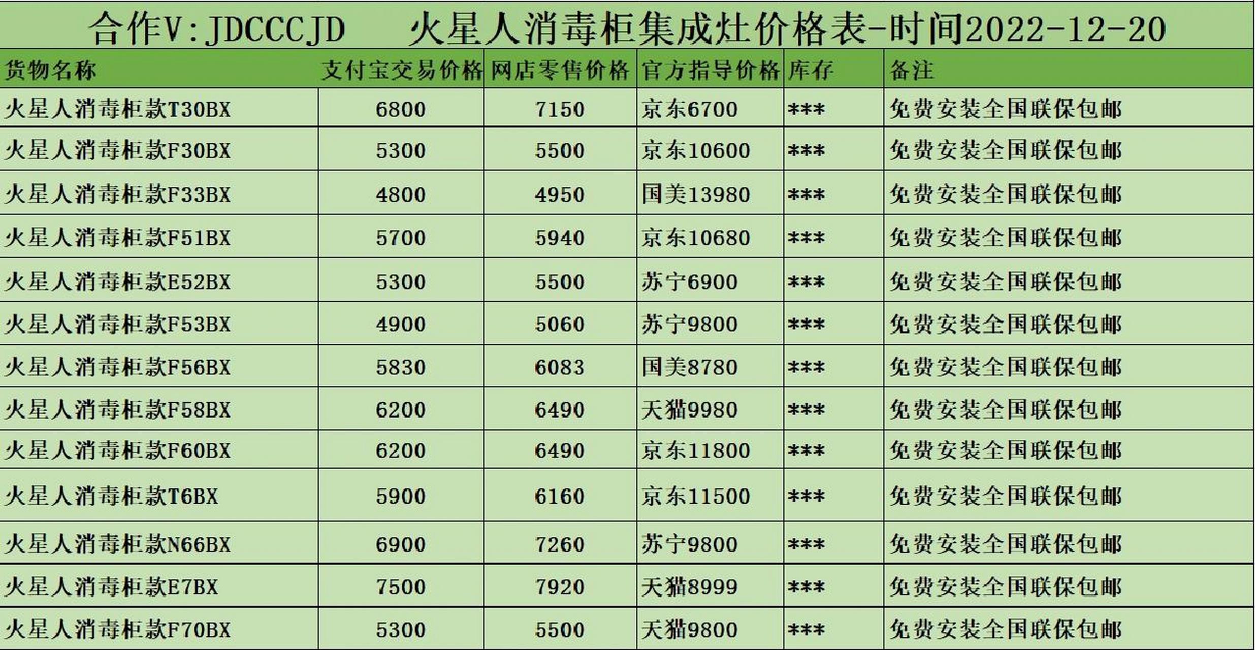 火星人集成灶价格表最新 支持某宝 火星人消毒柜款t30bx906800 火星