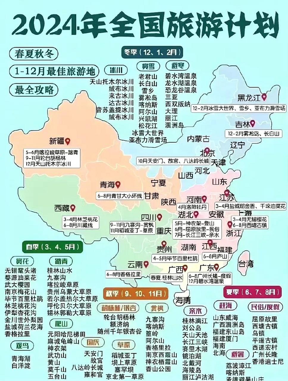 全国旅游地图精简版图片