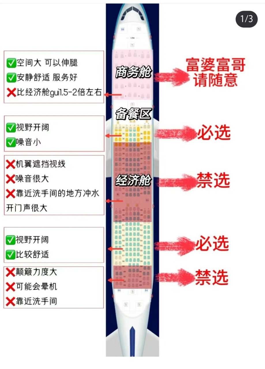 东方航空mu机翼位置图片