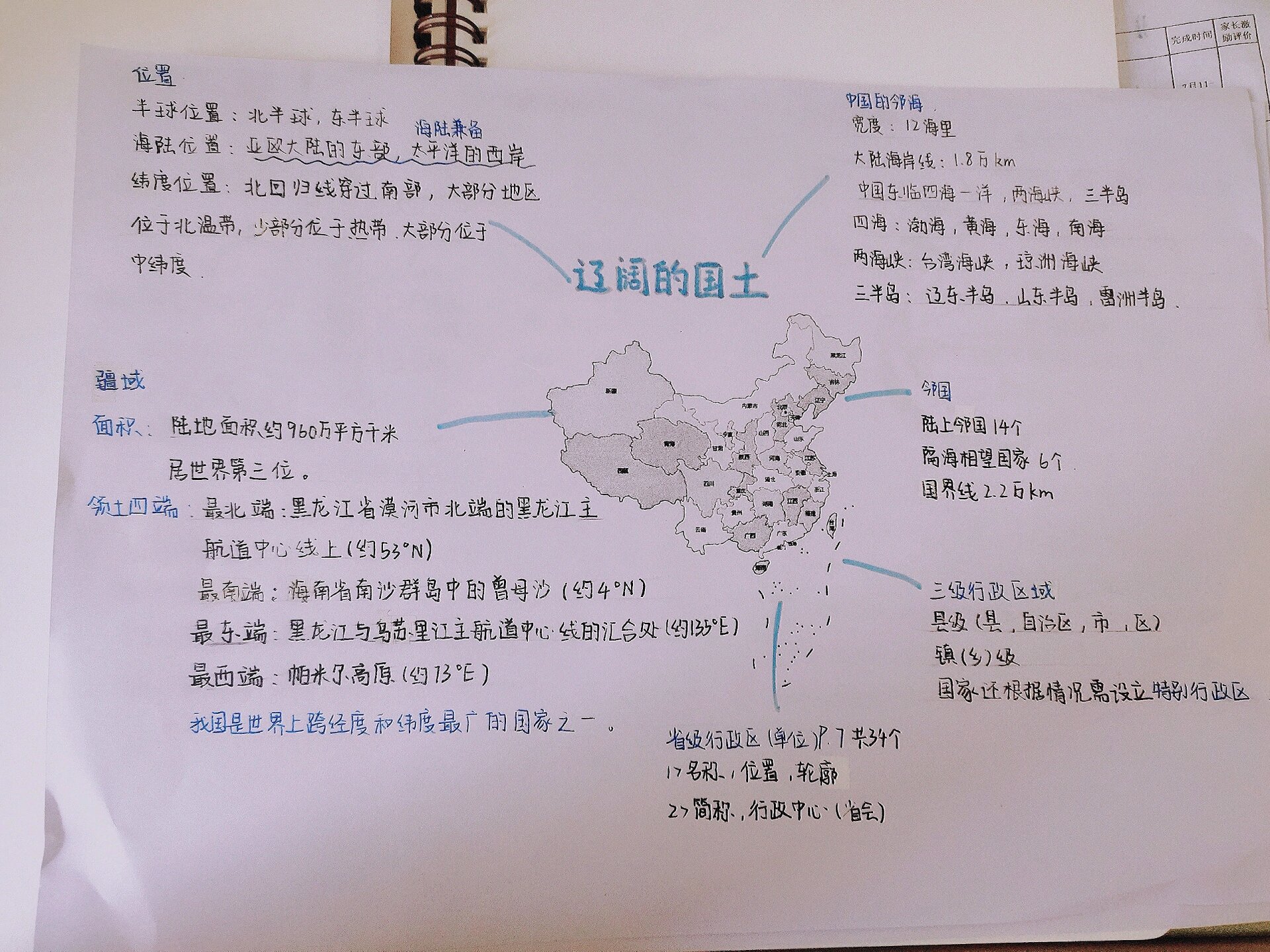 八上地理思维导图总结图片