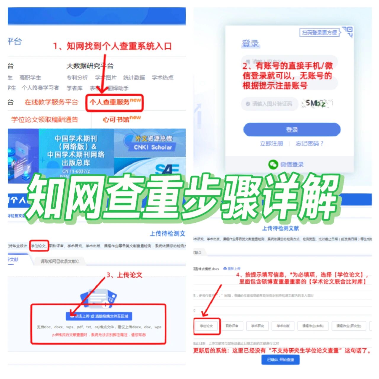 学术不端检测技术的发展与应用
