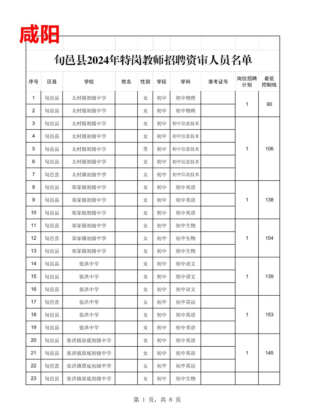 旬邑中学全体老师名单图片