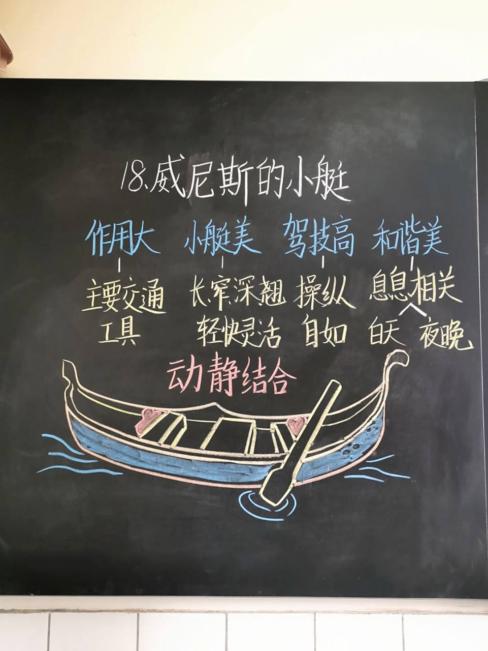 五年级下册语文《威尼斯的小艇》板书