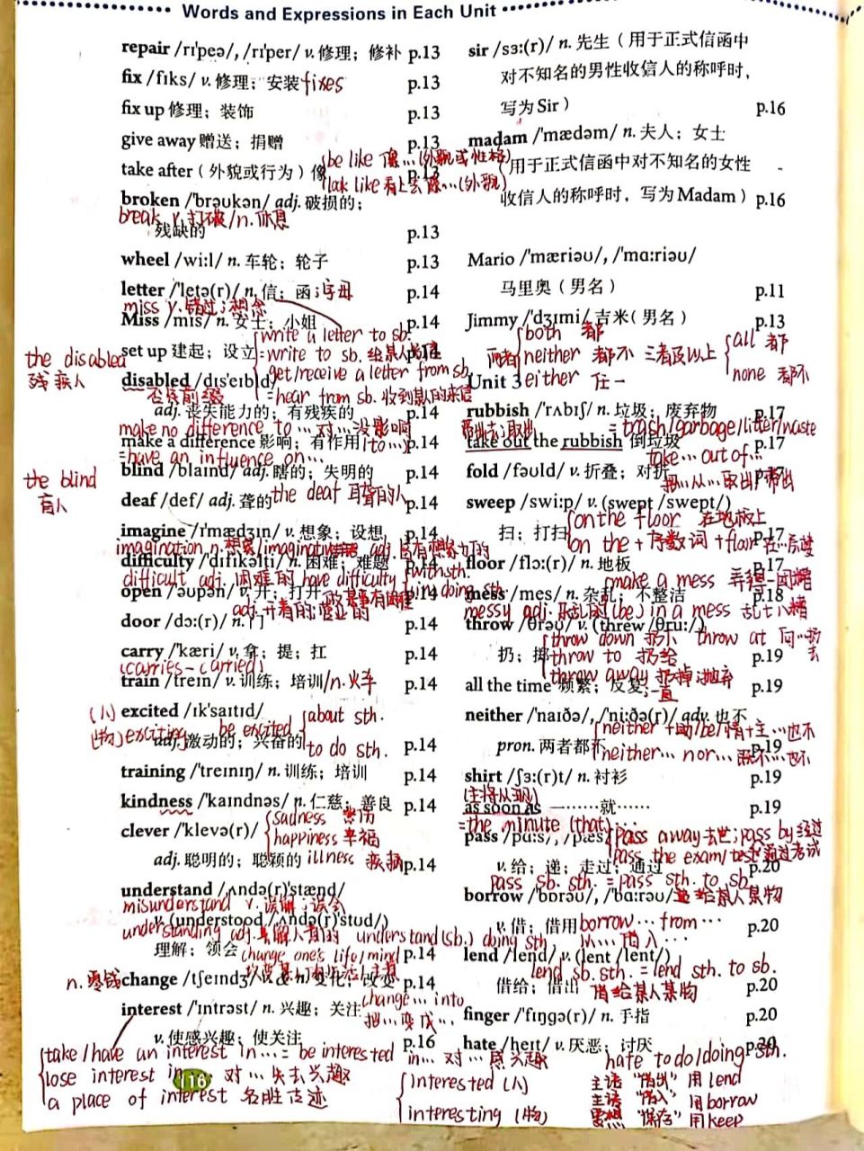 初二下册英语单词unit3    老师的笔记特别全面哦