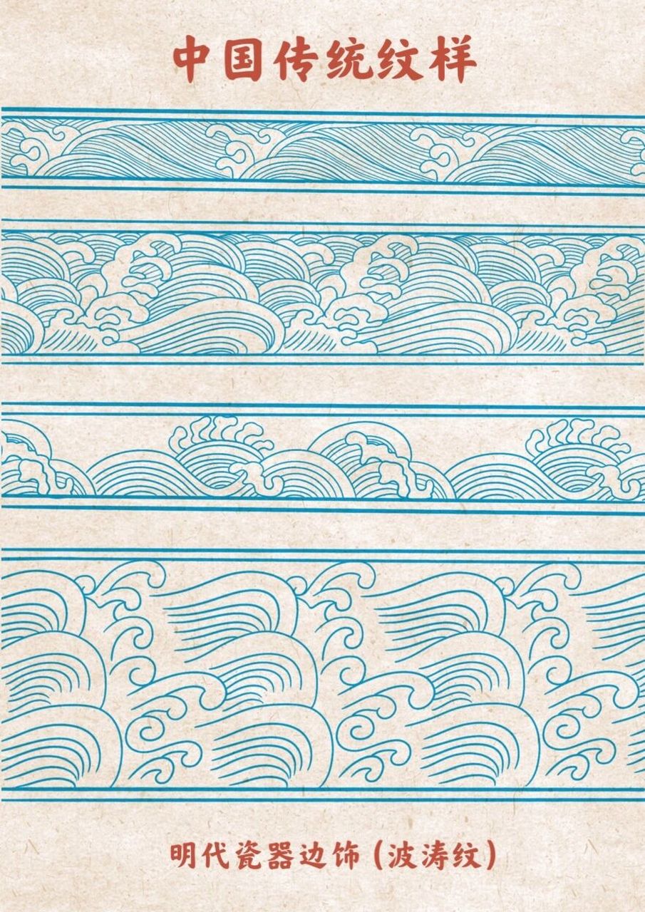 中国传统纹样 #波涛纹 明代瓷器边饰   波涛纹水纹又称"水波纹","波浪