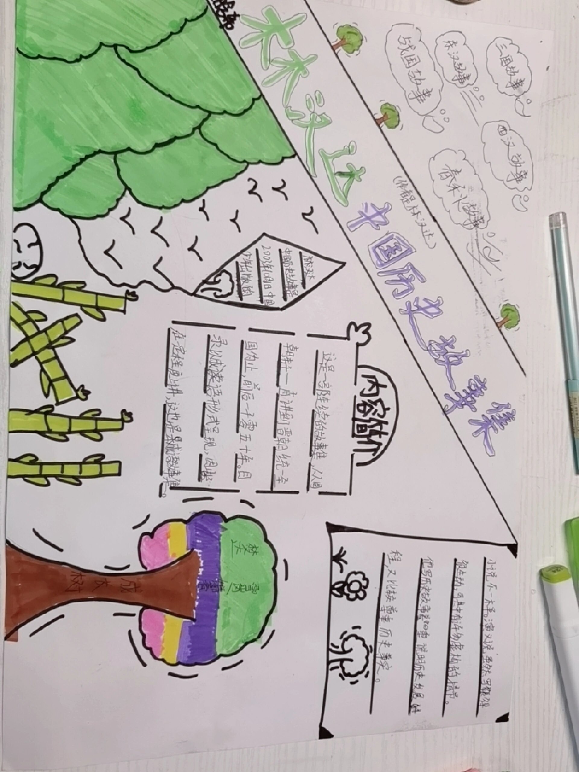 手抄报,林汉达中国历史故事集